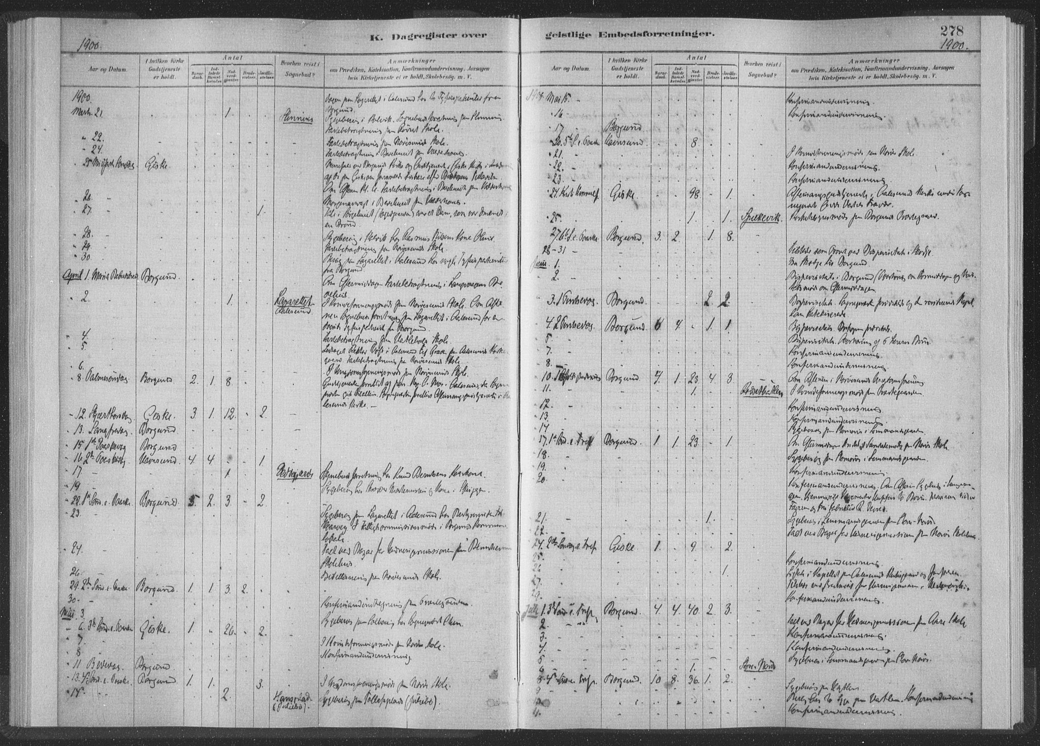 Ministerialprotokoller, klokkerbøker og fødselsregistre - Møre og Romsdal, AV/SAT-A-1454/528/L0404: Parish register (official) no. 528A13II, 1880-1922, p. 278