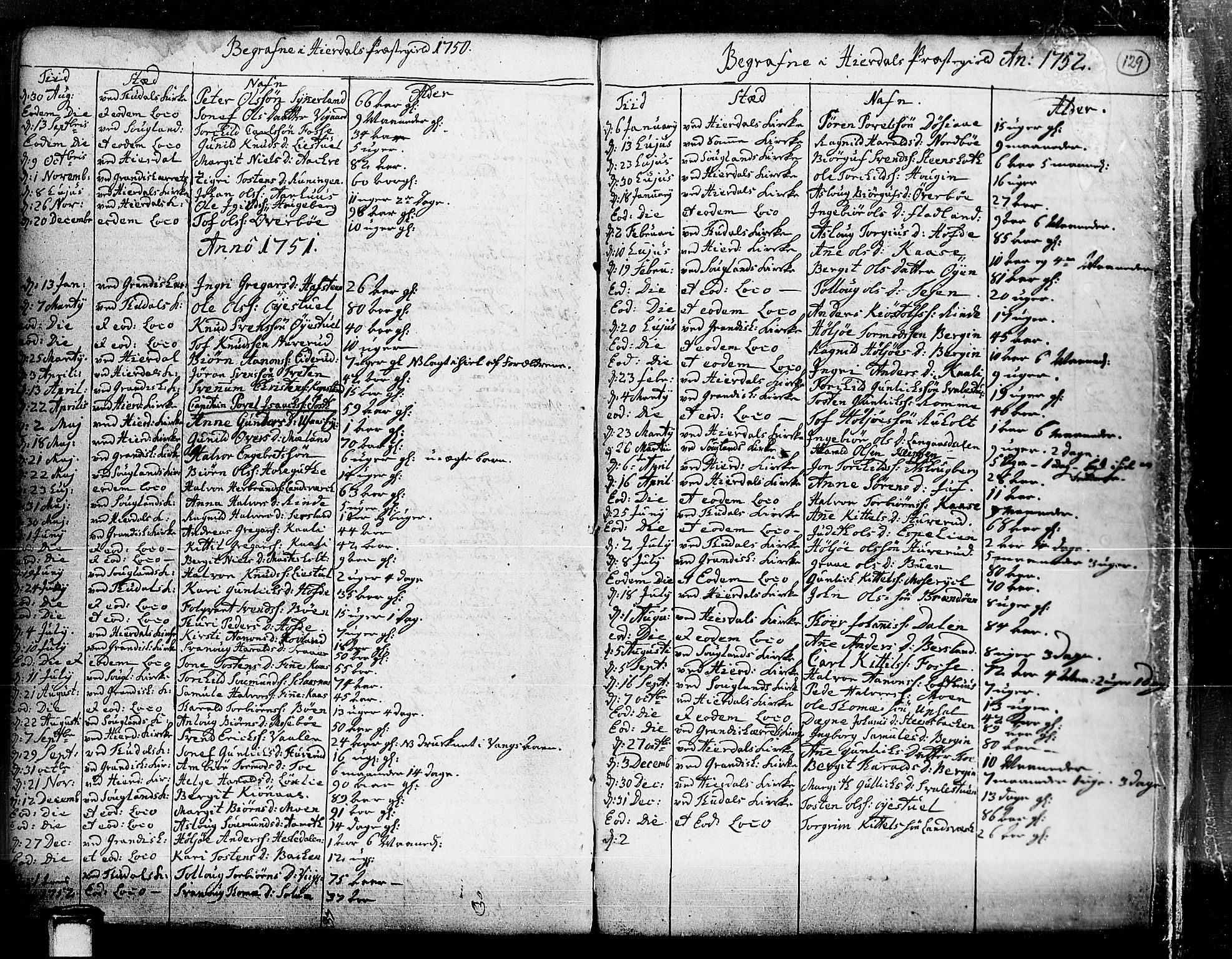 Hjartdal kirkebøker, SAKO/A-270/F/Fa/L0003: Parish register (official) no. I 3, 1727-1775, p. 129