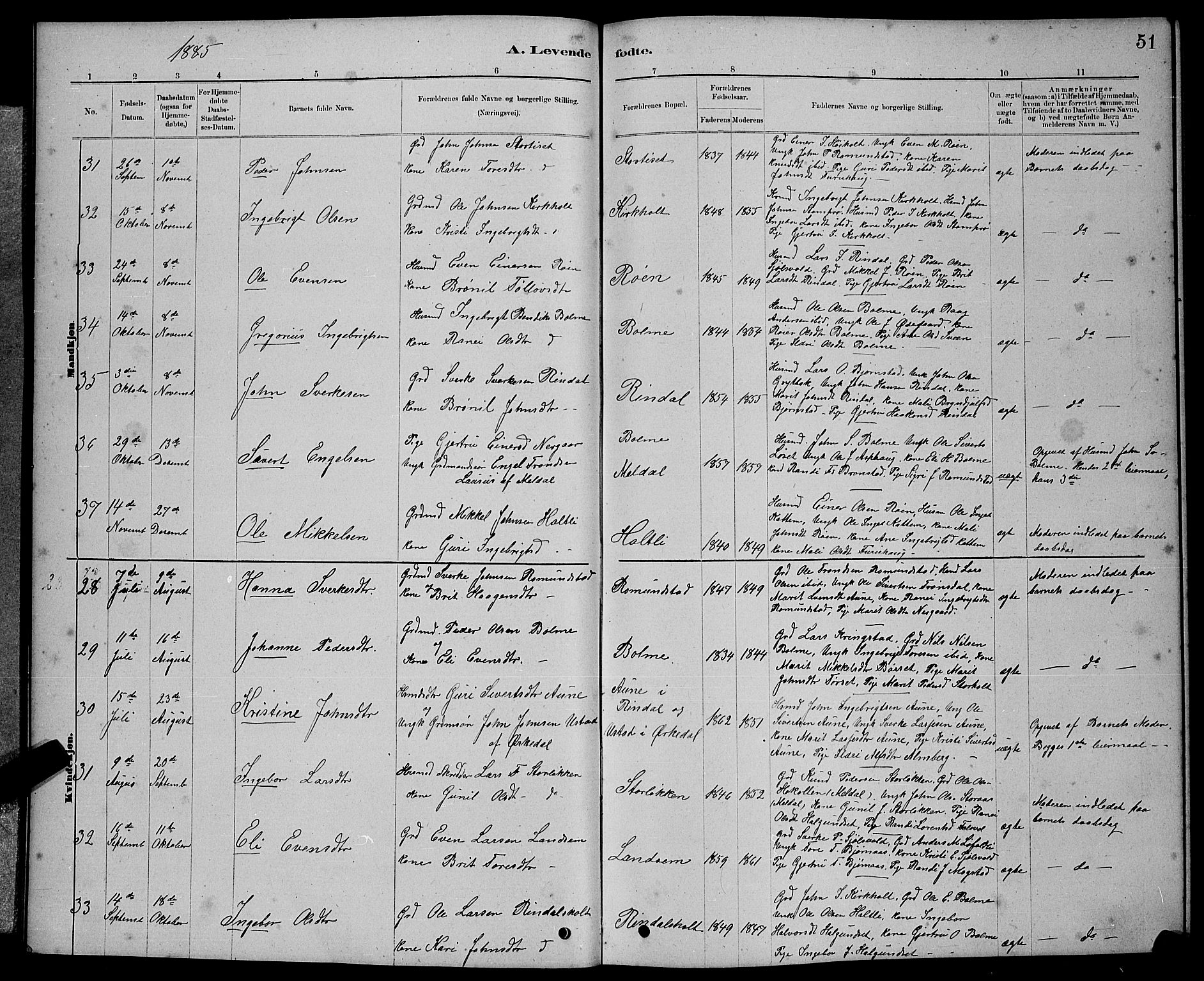 Ministerialprotokoller, klokkerbøker og fødselsregistre - Møre og Romsdal, AV/SAT-A-1454/598/L1077: Parish register (copy) no. 598C02, 1879-1891, p. 51