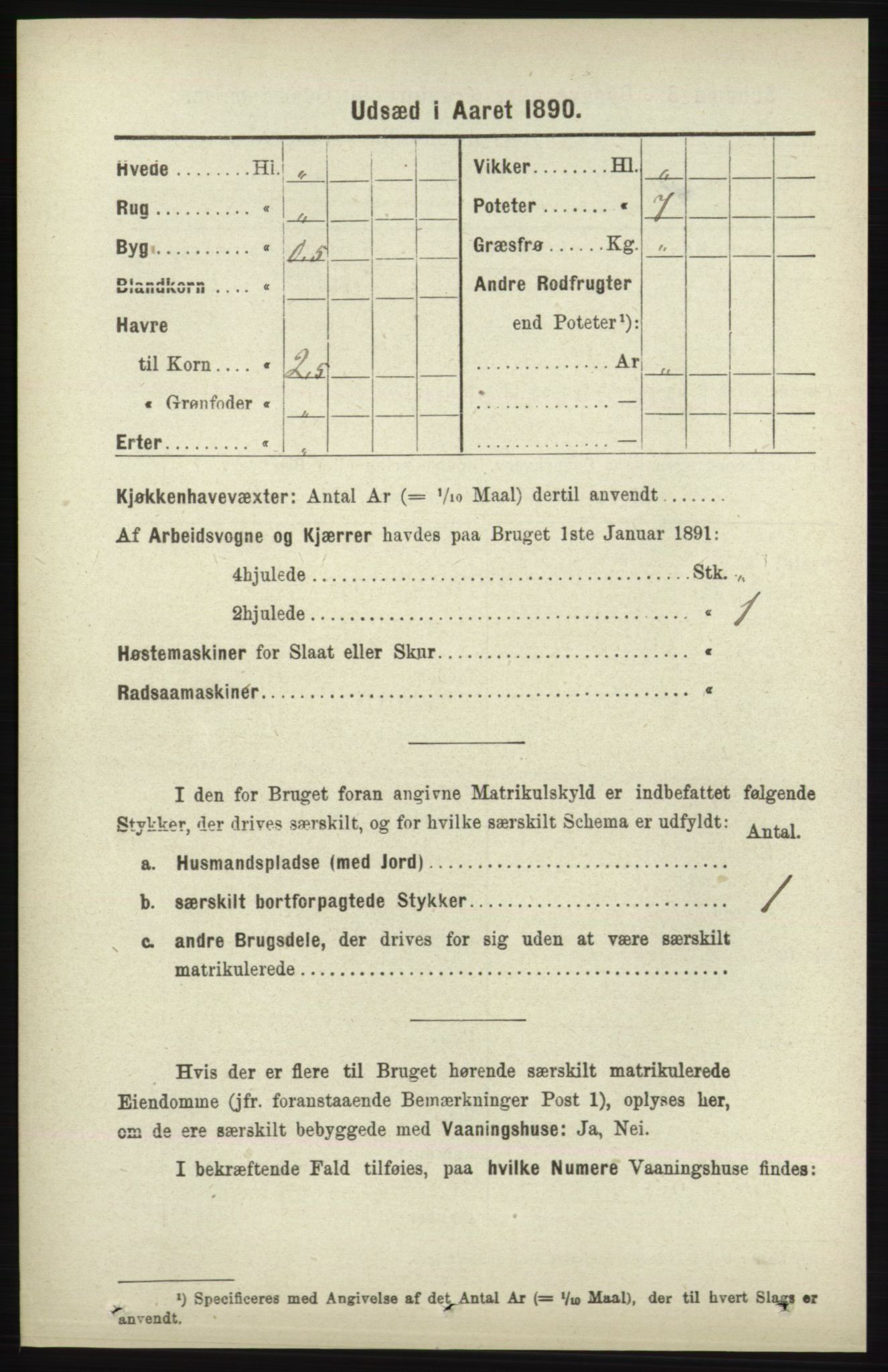 RA, 1891 census for 1041 Vanse, 1891, p. 8740