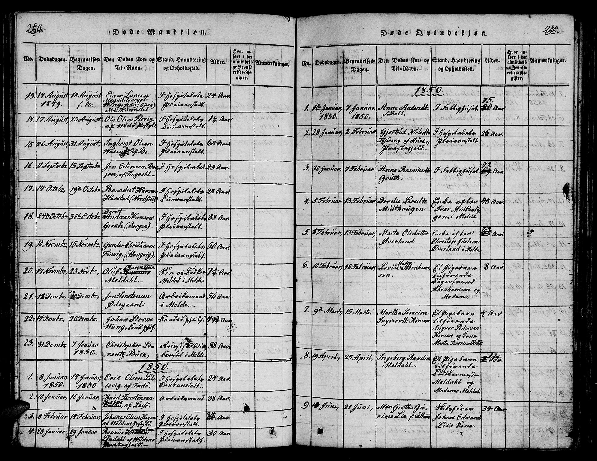 Ministerialprotokoller, klokkerbøker og fødselsregistre - Møre og Romsdal, SAT/A-1454/558/L0700: Parish register (copy) no. 558C01, 1818-1868, p. 254-255