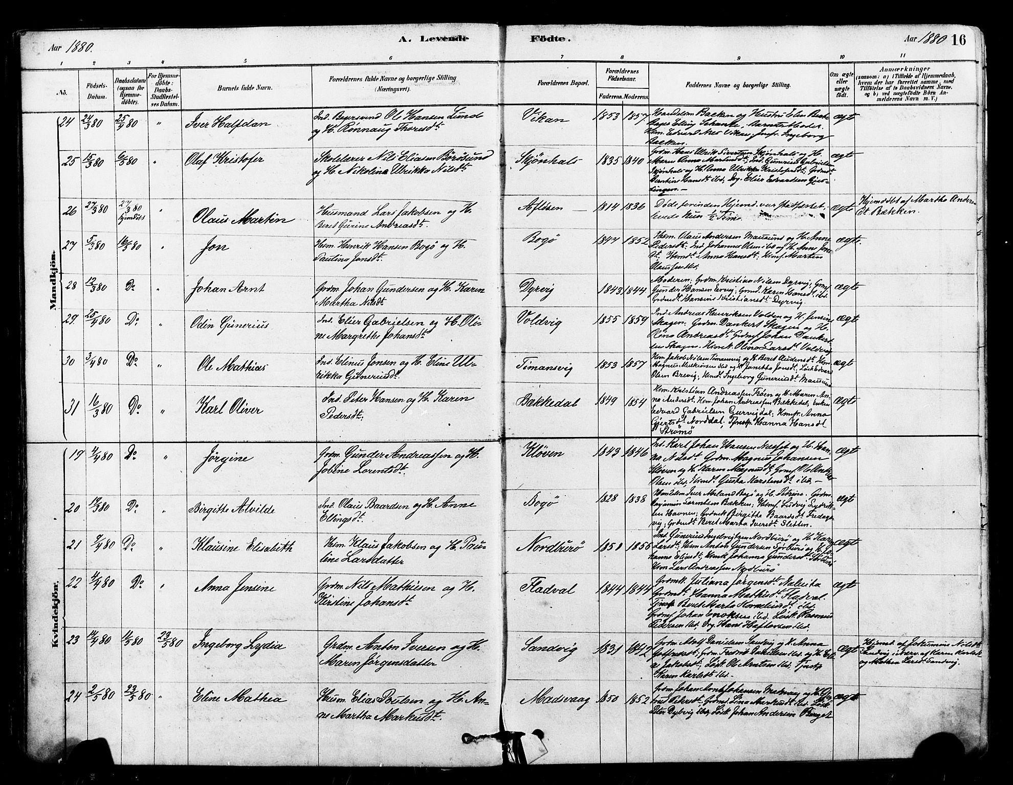 Ministerialprotokoller, klokkerbøker og fødselsregistre - Sør-Trøndelag, AV/SAT-A-1456/640/L0578: Parish register (official) no. 640A03, 1879-1889, p. 16