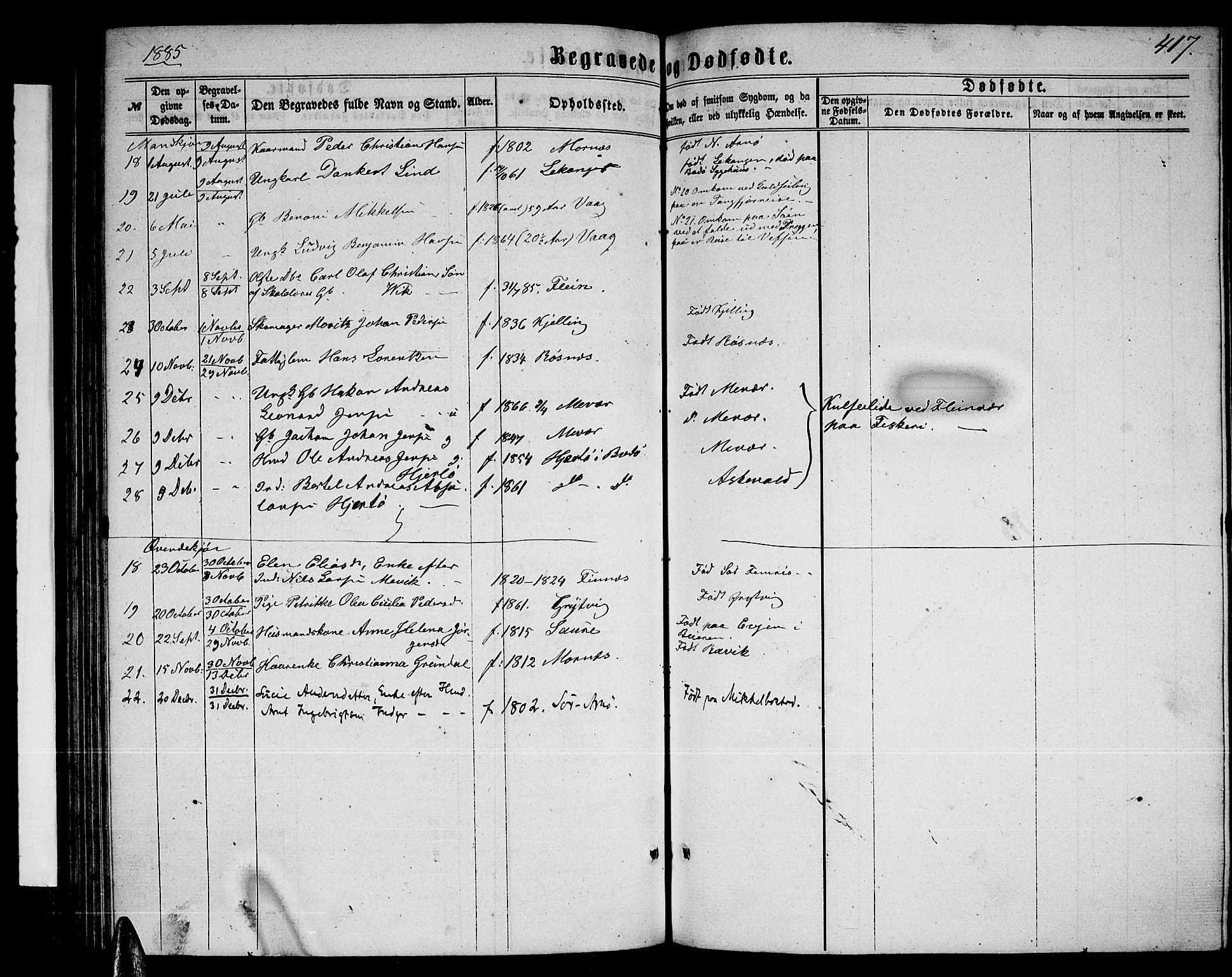 Ministerialprotokoller, klokkerbøker og fødselsregistre - Nordland, SAT/A-1459/805/L0107: Parish register (copy) no. 805C03, 1862-1885, p. 417