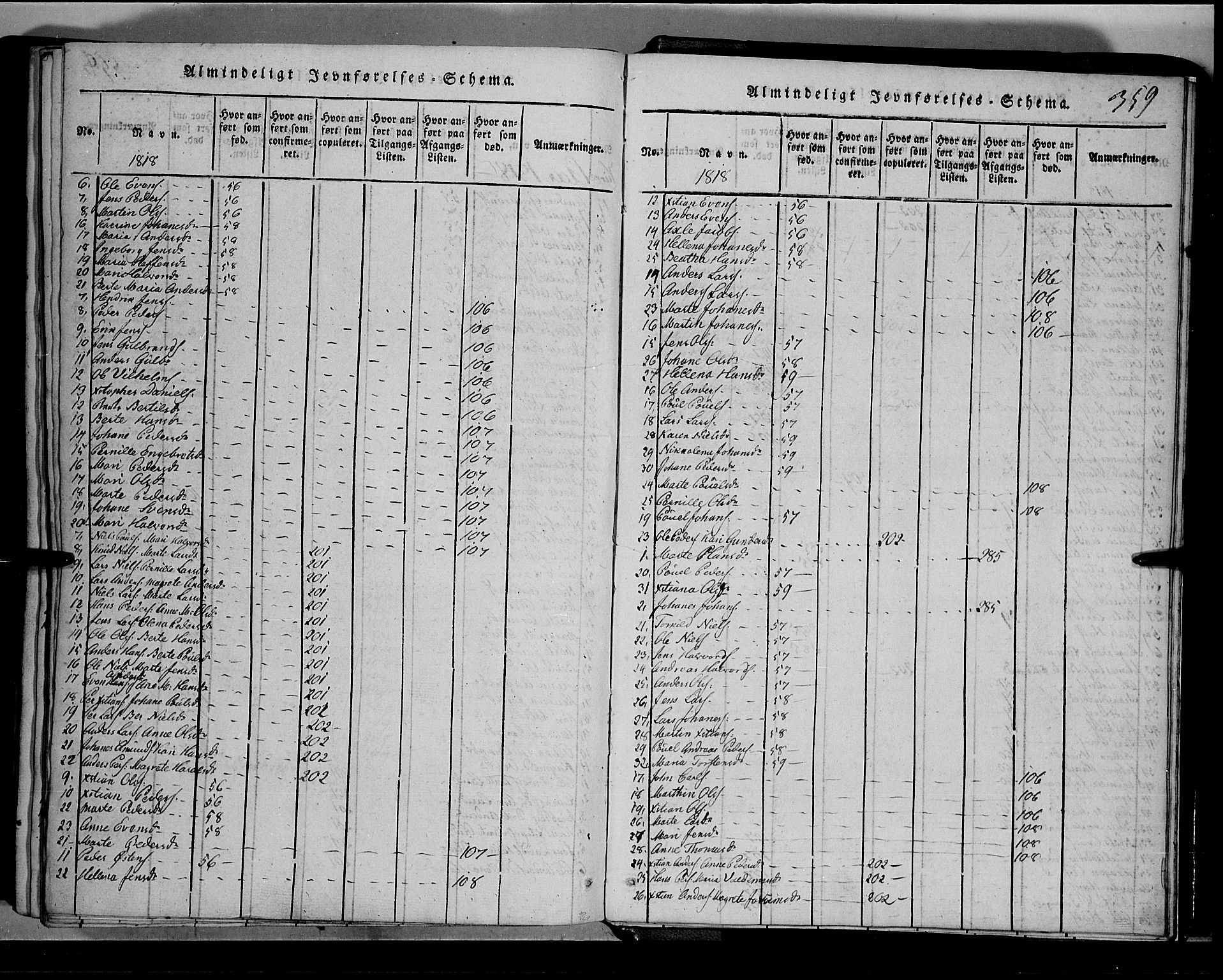 Toten prestekontor, SAH/PREST-102/H/Ha/Hab/L0001: Parish register (copy) no. 1, 1814-1820, p. 359