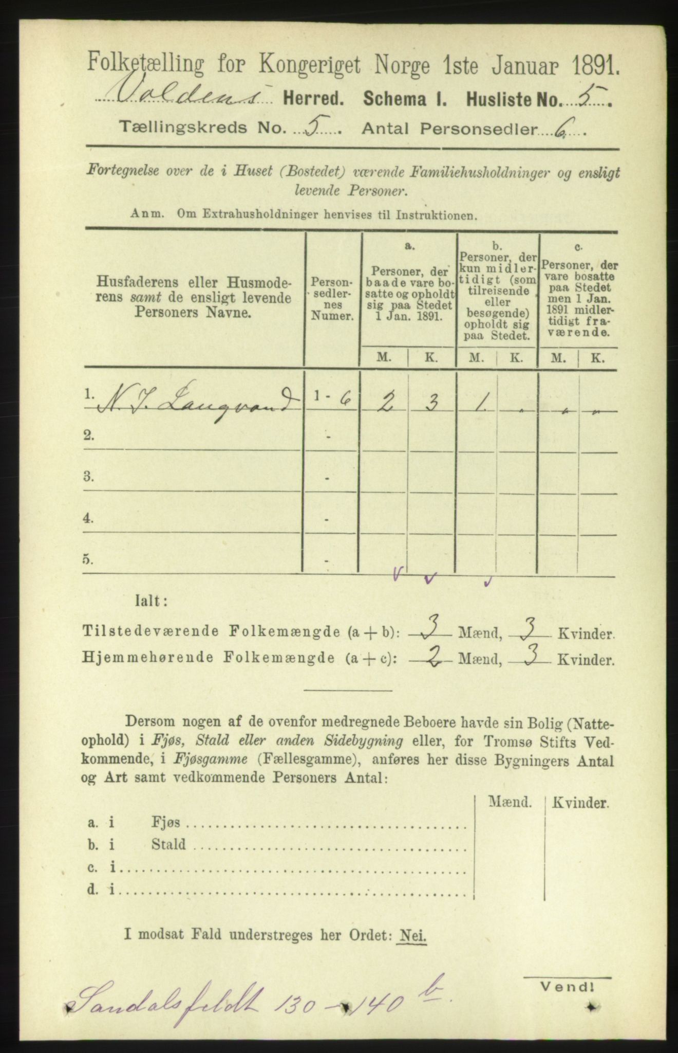 RA, 1891 census for 1519 Volda, 1891, p. 2217