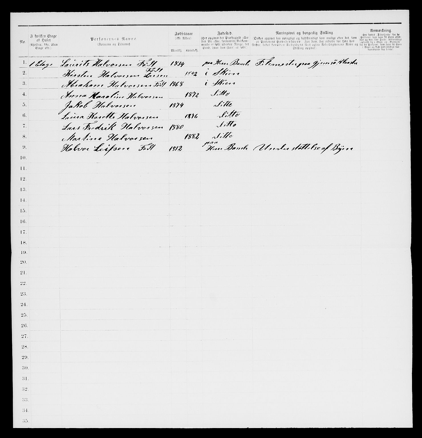 SAKO, 1885 census for 0806 Skien, 1885, p. 826