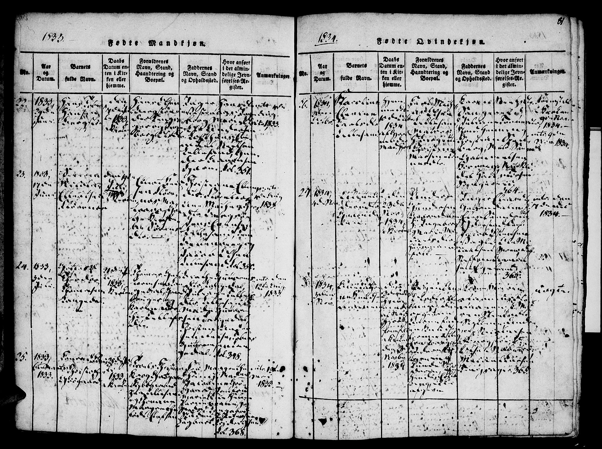 Vestre Moland sokneprestkontor, SAK/1111-0046/F/Fa/Fab/L0003: Parish register (official) no. A 3, 1816-1843, p. 81