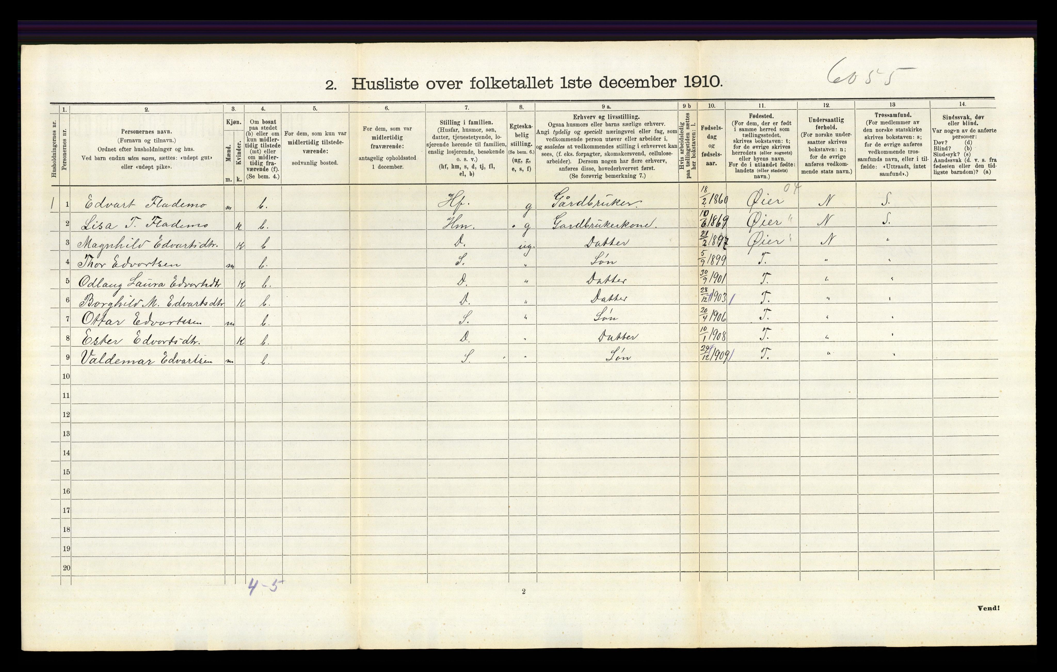 RA, 1910 census for Østre Gausdal, 1910, p. 849