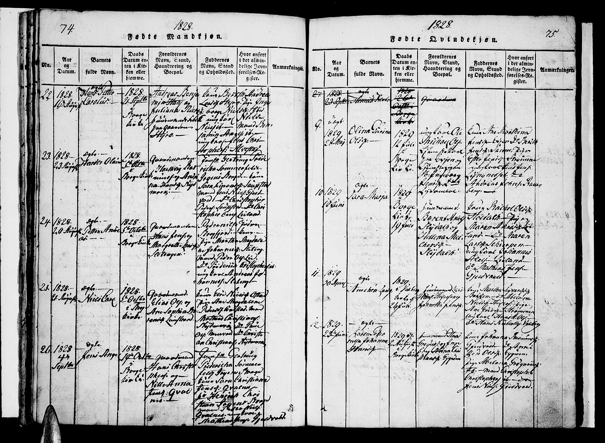 Ministerialprotokoller, klokkerbøker og fødselsregistre - Nordland, AV/SAT-A-1459/880/L1130: Parish register (official) no. 880A04, 1821-1843, p. 74-75