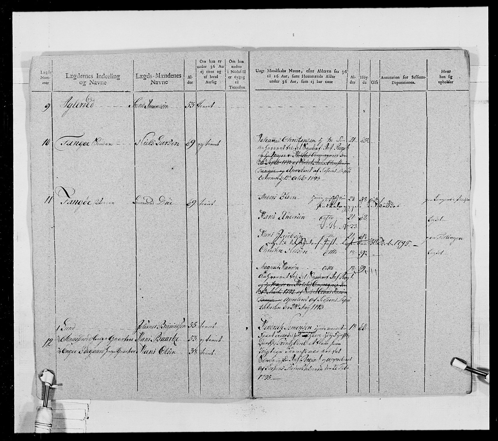 Generalitets- og kommissariatskollegiet, Det kongelige norske kommissariatskollegium, AV/RA-EA-5420/E/Eh/L0028: Sønnafjelske gevorbne infanteriregiment, 1766-1795, p. 325