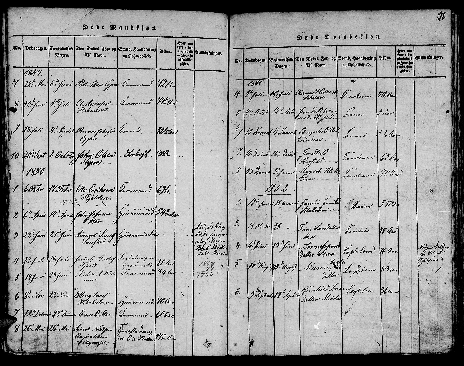 Ministerialprotokoller, klokkerbøker og fødselsregistre - Sør-Trøndelag, SAT/A-1456/613/L0393: Parish register (copy) no. 613C01, 1816-1886, p. 121