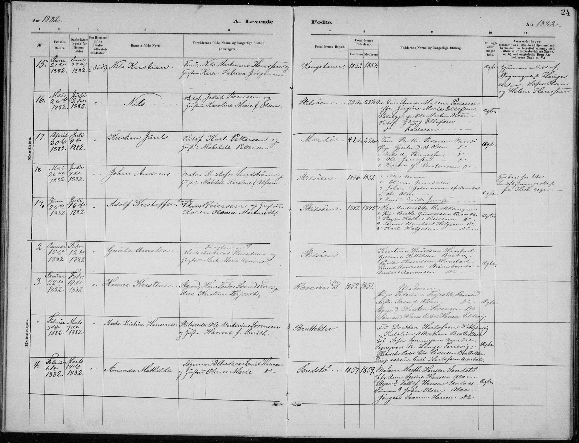 Tromøy sokneprestkontor, AV/SAK-1111-0041/F/Fb/L0005: Parish register (copy) no. B 5, 1877-1891, p. 24