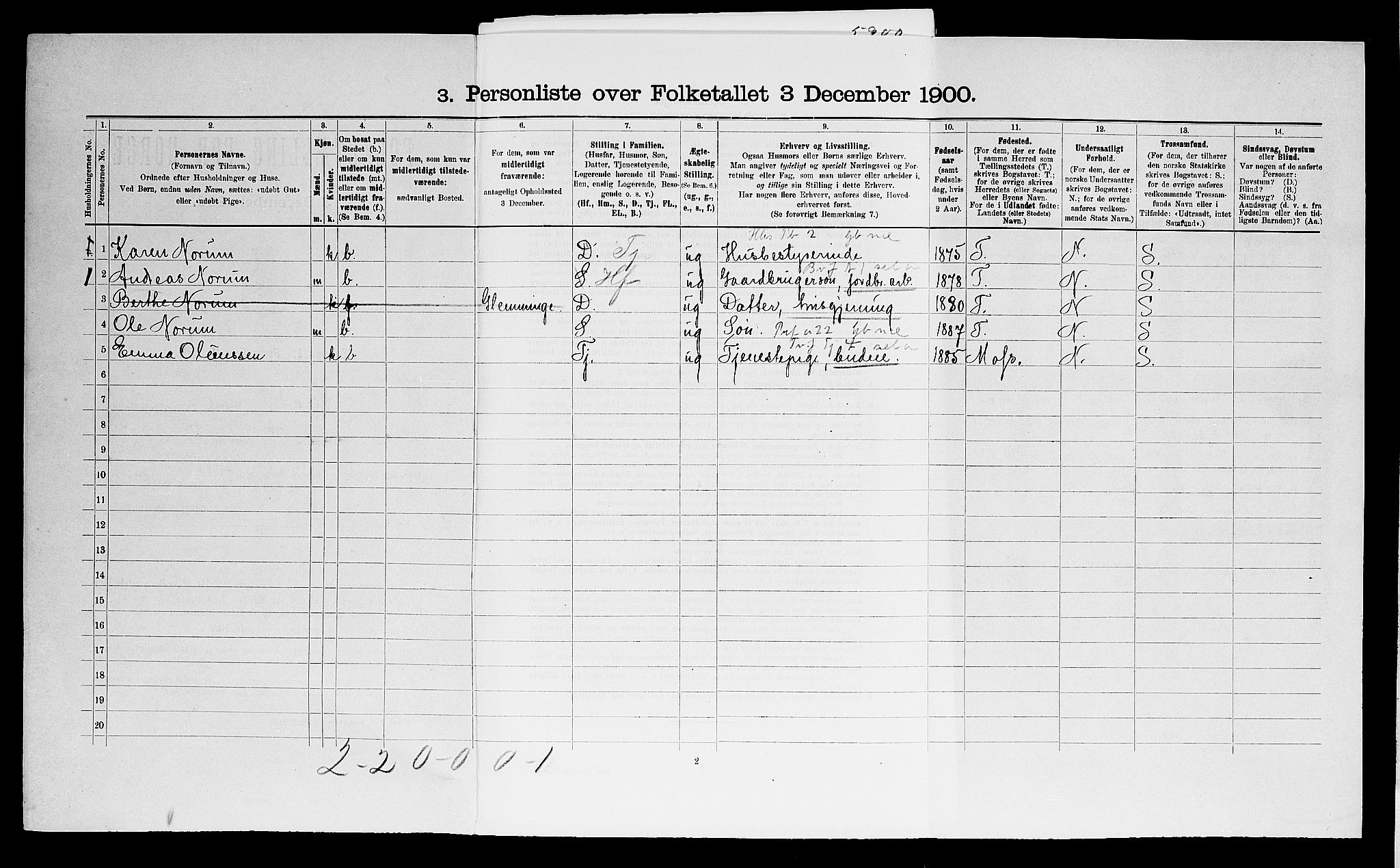 SAO, 1900 census for Råde, 1900