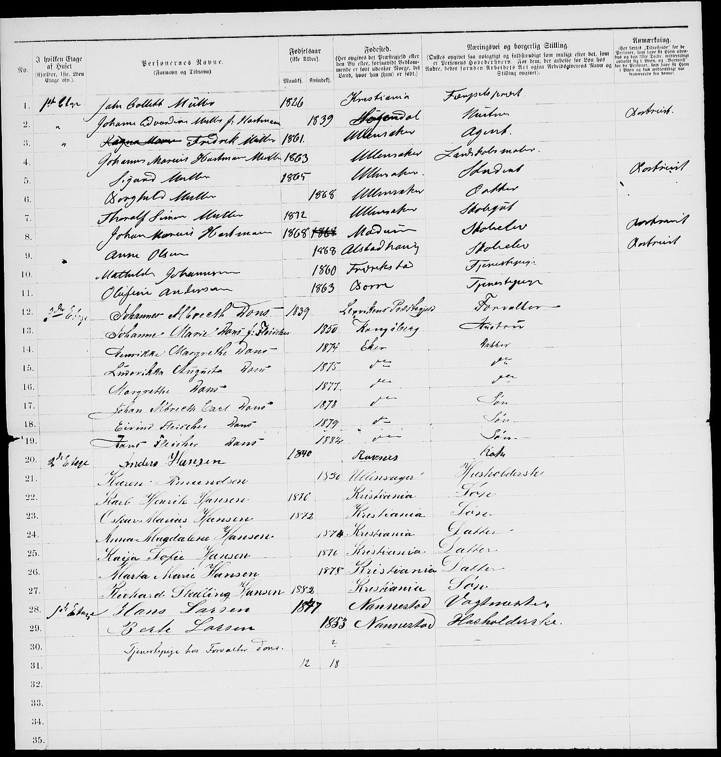 RA, 1885 census for 0301 Kristiania, 1885, p. 6932