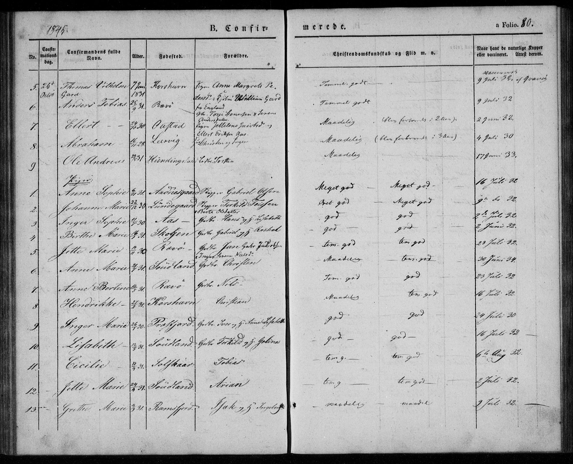 Lyngdal sokneprestkontor, AV/SAK-1111-0029/F/Fa/Faa/L0001: Parish register (official) no. A 1, 1837-1857, p. 80