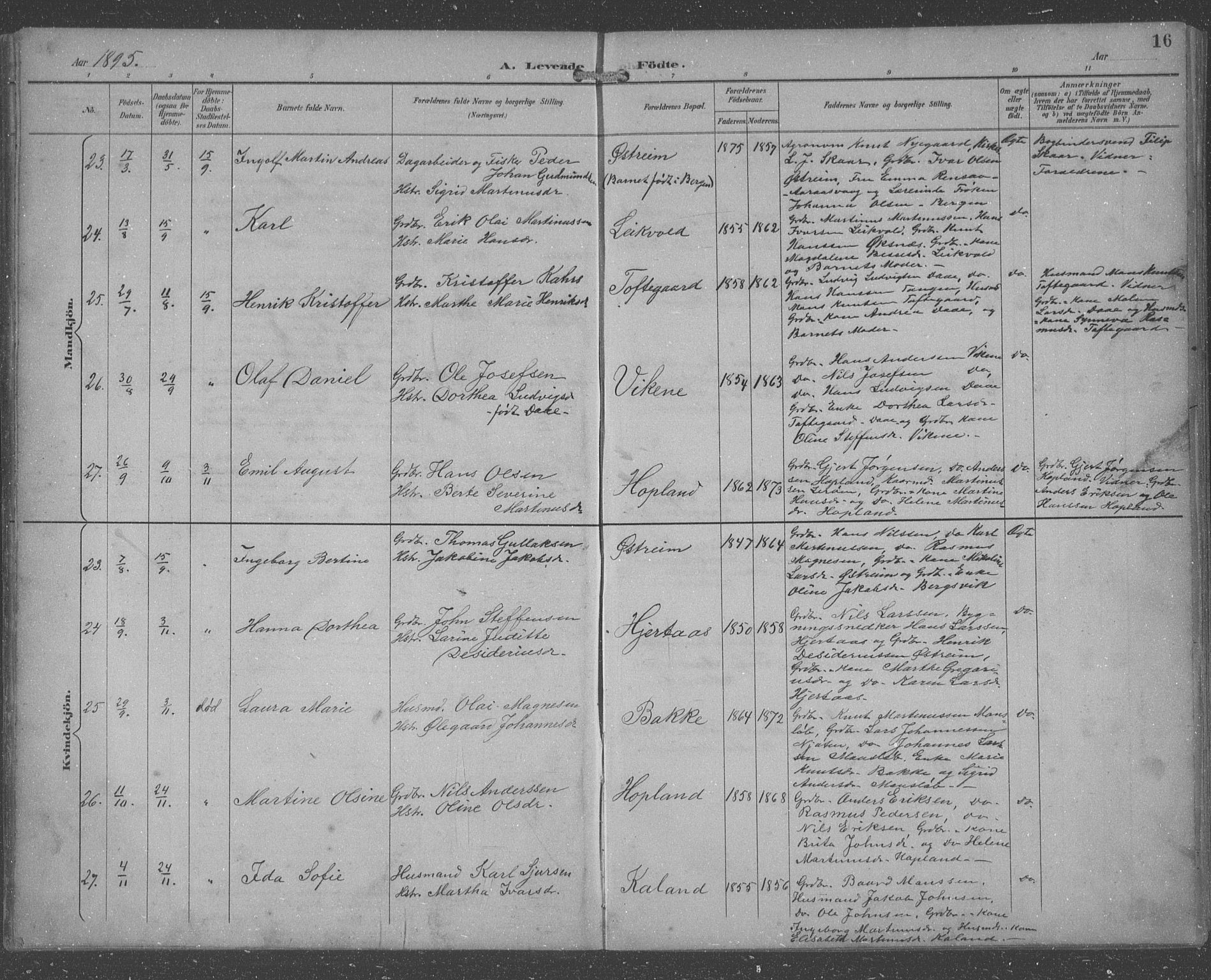 Lindås Sokneprestembete, AV/SAB-A-76701/H/Hab/Habc/L0004: Parish register (copy) no. C 4, 1894-1910, p. 16