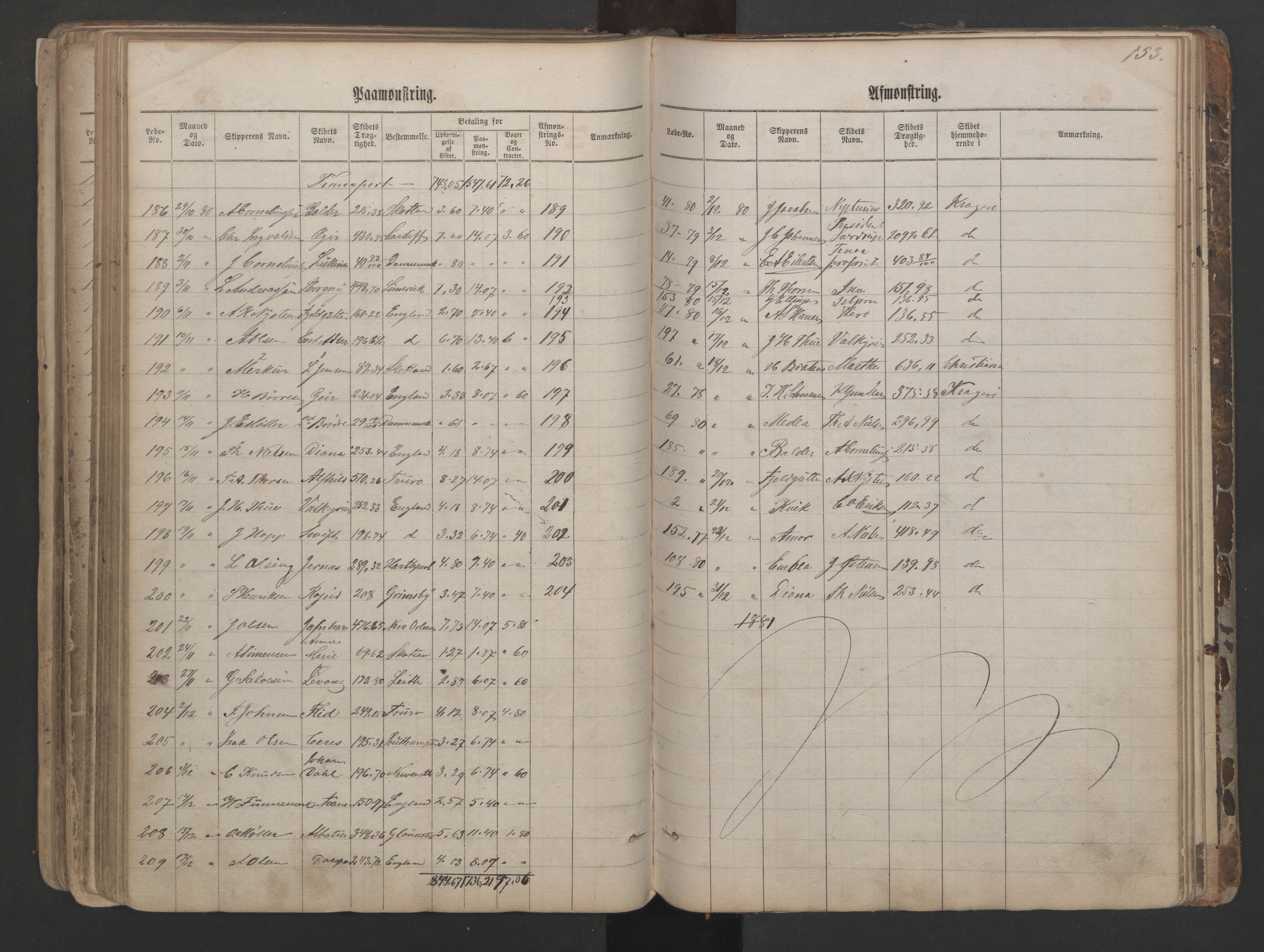Kragerø innrulleringskontor, AV/SAKO-A-830/H/Ha/L0001: Mønstringsjournal, 1860-1884, p. 153