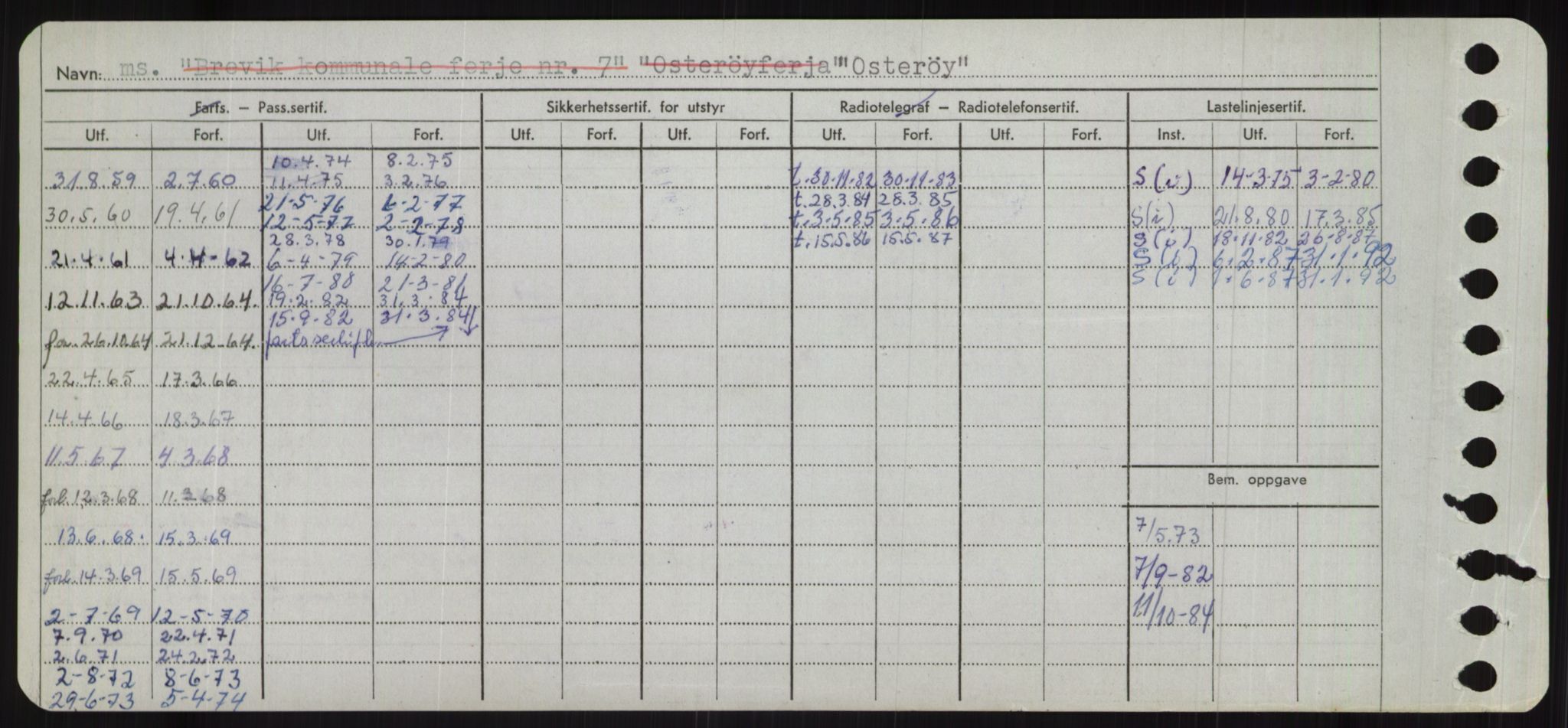 Sjøfartsdirektoratet med forløpere, Skipsmålingen, AV/RA-S-1627/H/Ha/L0004/0002: Fartøy, Mas-R / Fartøy, Odin-R, p. 184