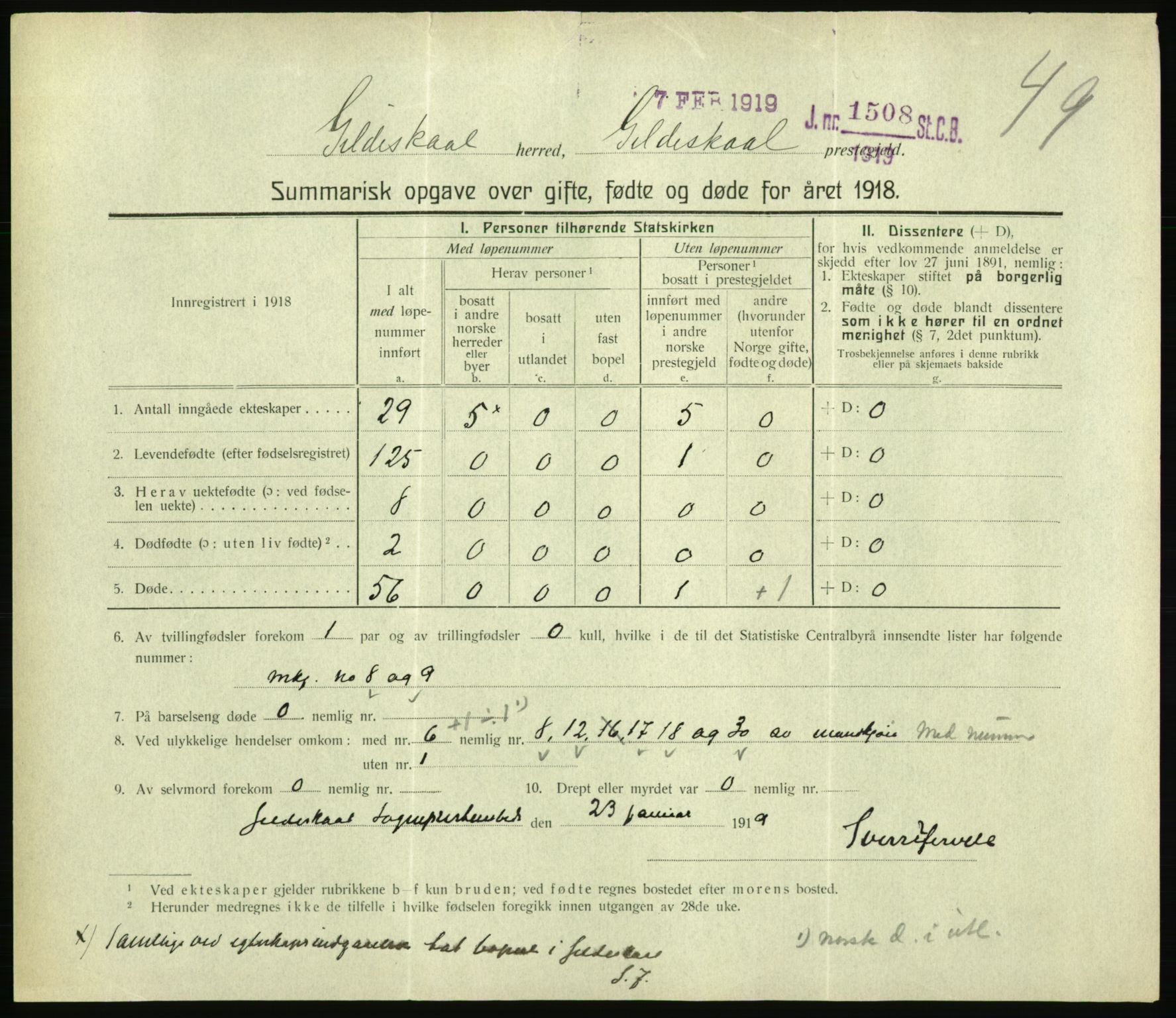 Statistisk sentralbyrå, Sosiodemografiske emner, Befolkning, RA/S-2228/D/Df/Dfb/Dfbh/L0059: Summariske oppgaver over gifte, fødte og døde for hele landet., 1918, p. 1515