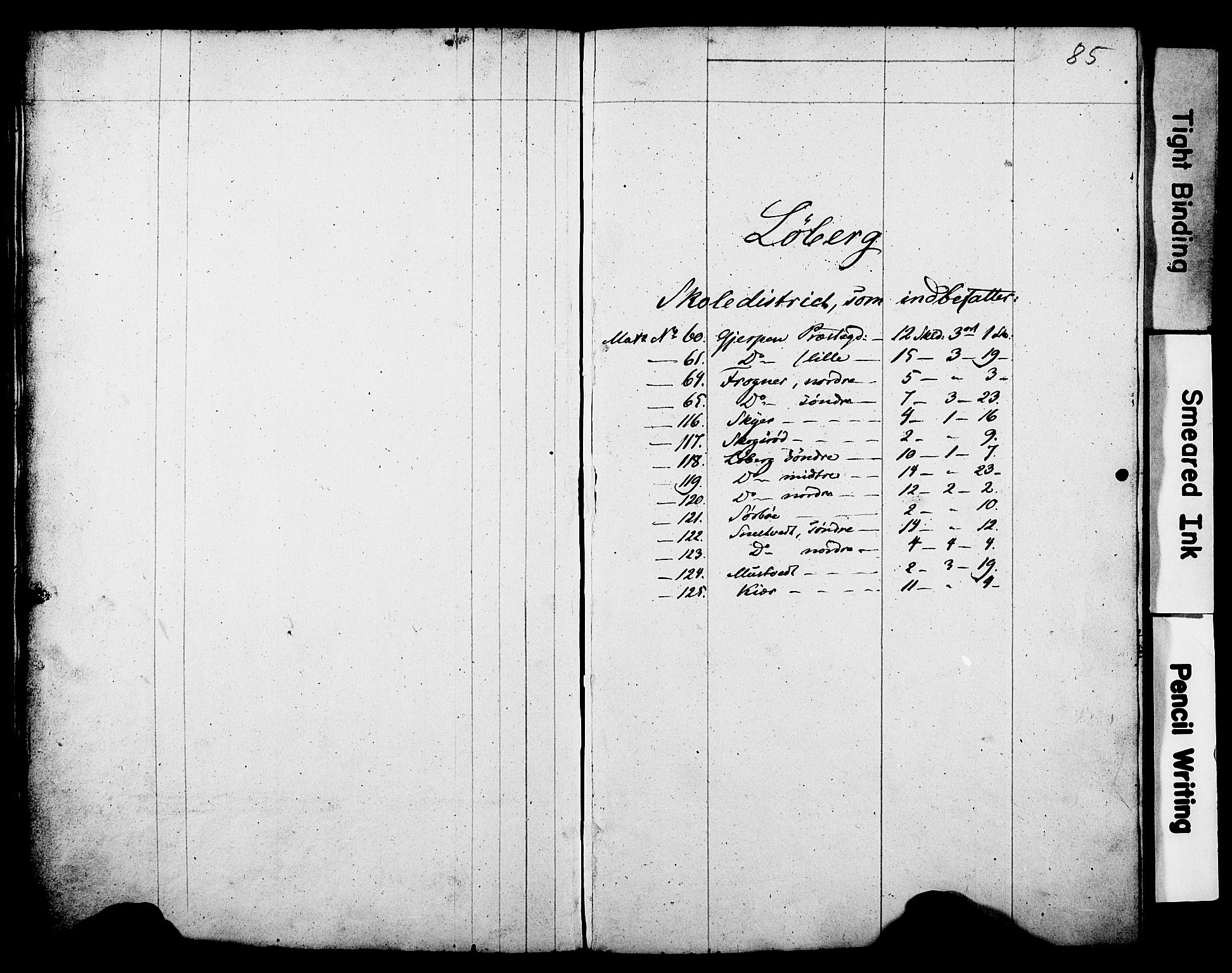 , Census 1845 for Gjerpen, 1845, p. 85