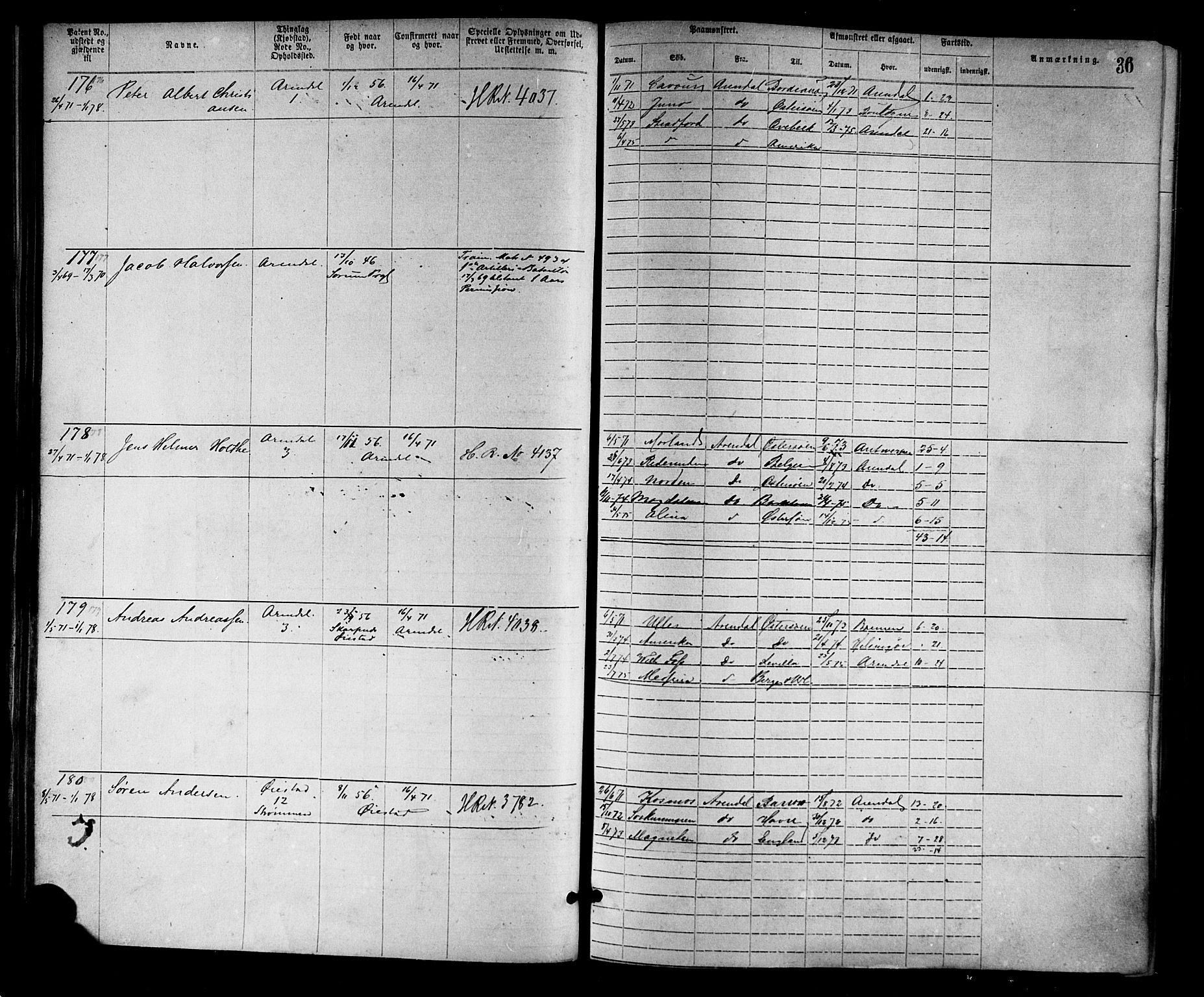 Arendal mønstringskrets, SAK/2031-0012/F/Fa/L0002: Annotasjonsrulle nr 1-1910 med register, S-2, 1868-1880, p. 61