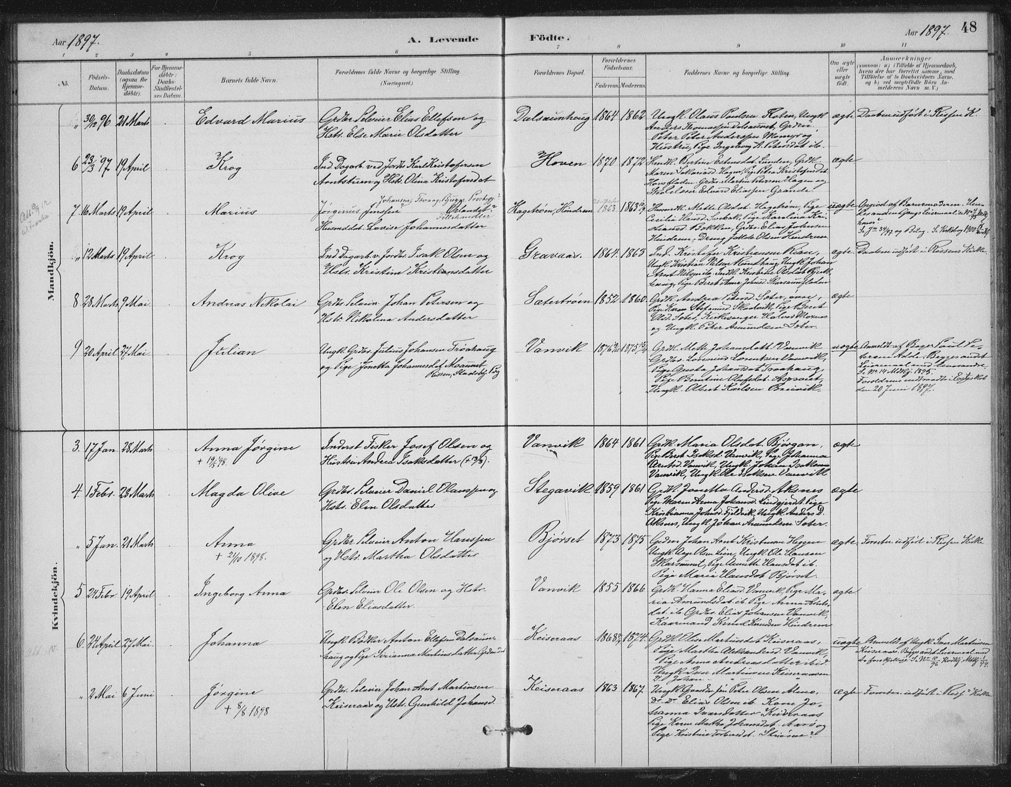 Ministerialprotokoller, klokkerbøker og fødselsregistre - Nord-Trøndelag, SAT/A-1458/702/L0023: Parish register (official) no. 702A01, 1883-1897, p. 48