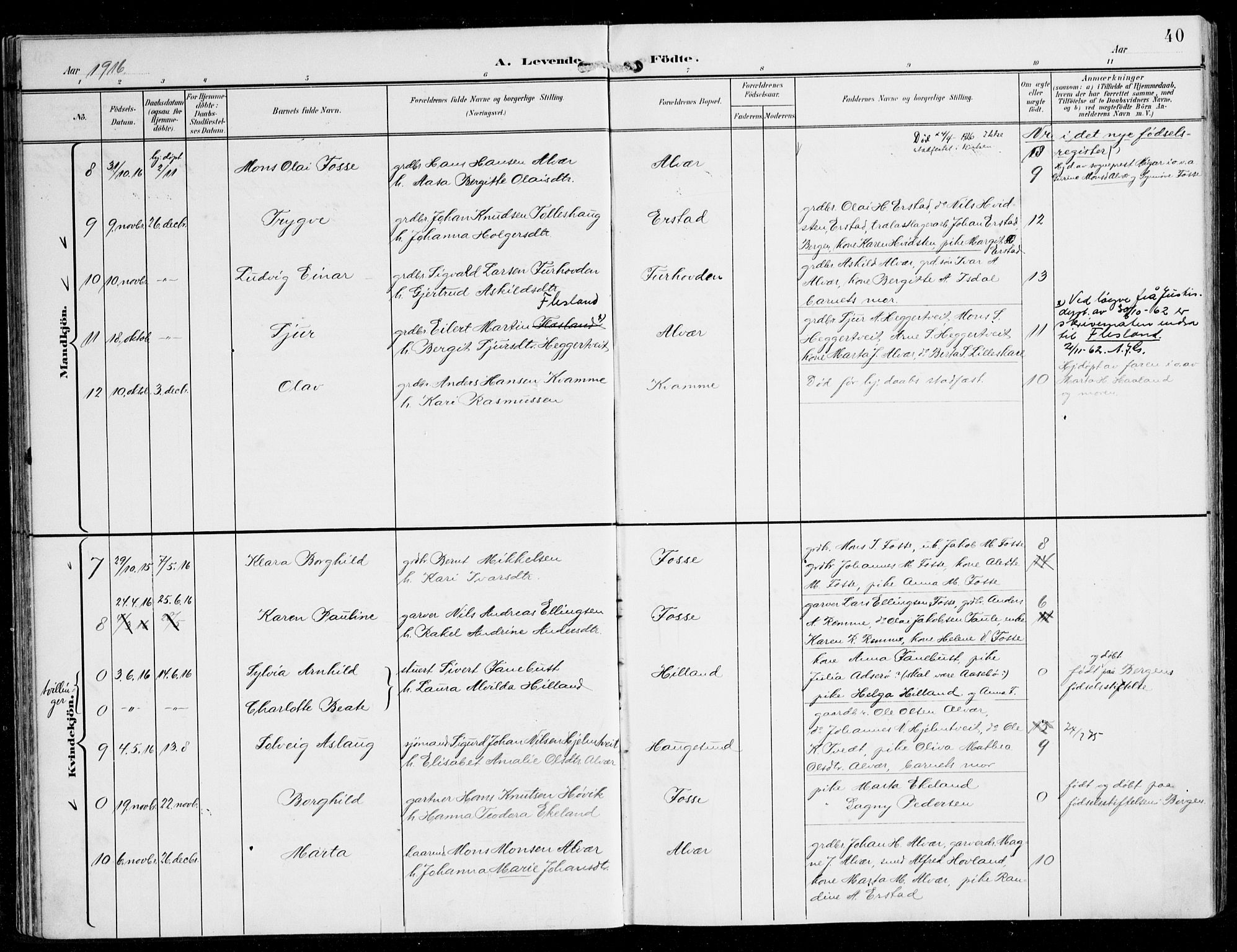 Alversund Sokneprestembete, AV/SAB-A-73901/H/Ha/Haa/Haaa/L0003: Parish register (official) no. A 3, 1897-1926, p. 40