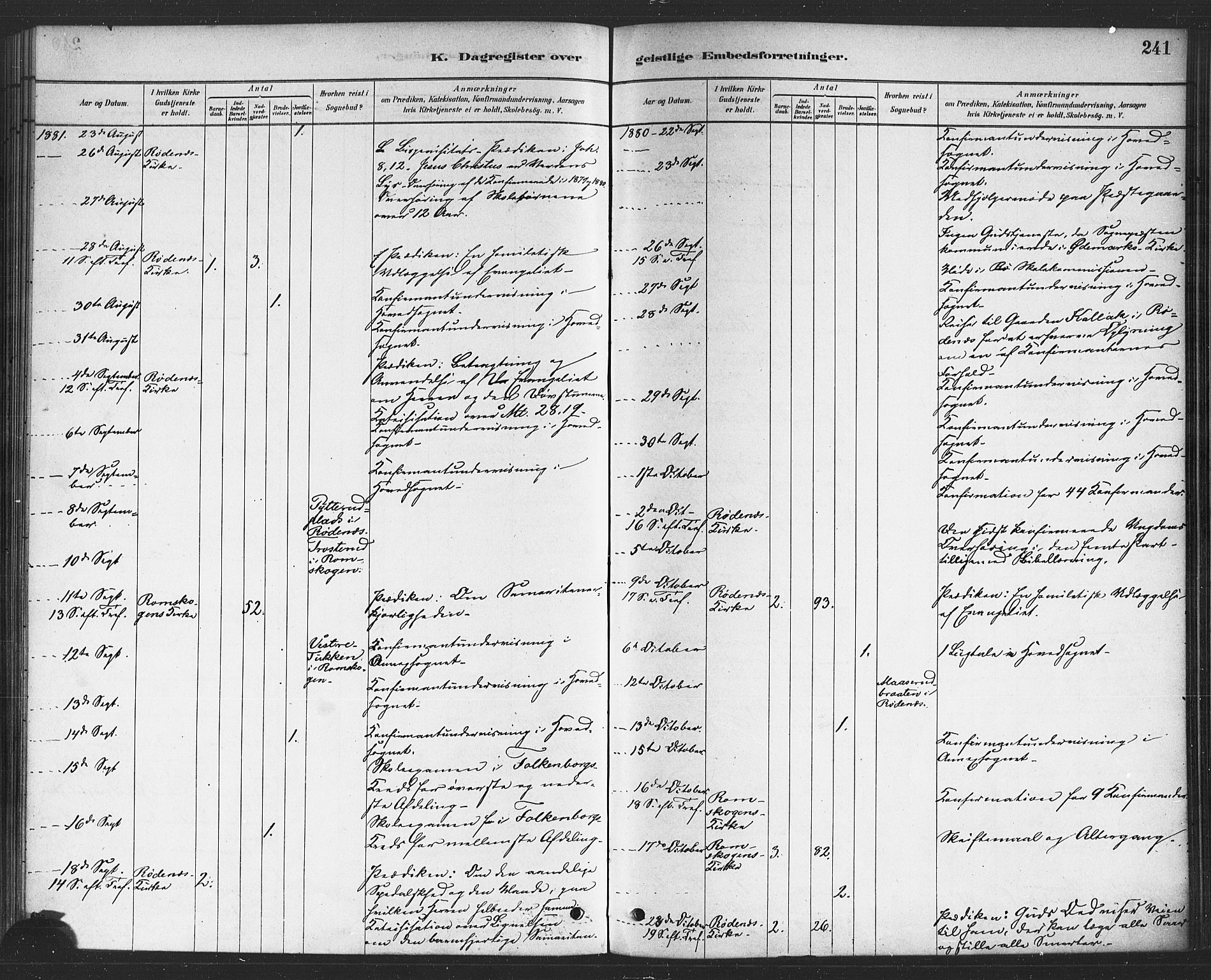 Rødenes prestekontor Kirkebøker, AV/SAO-A-2005/F/Fa/L0009: Parish register (official) no. I 9, 1880-1889, p. 241