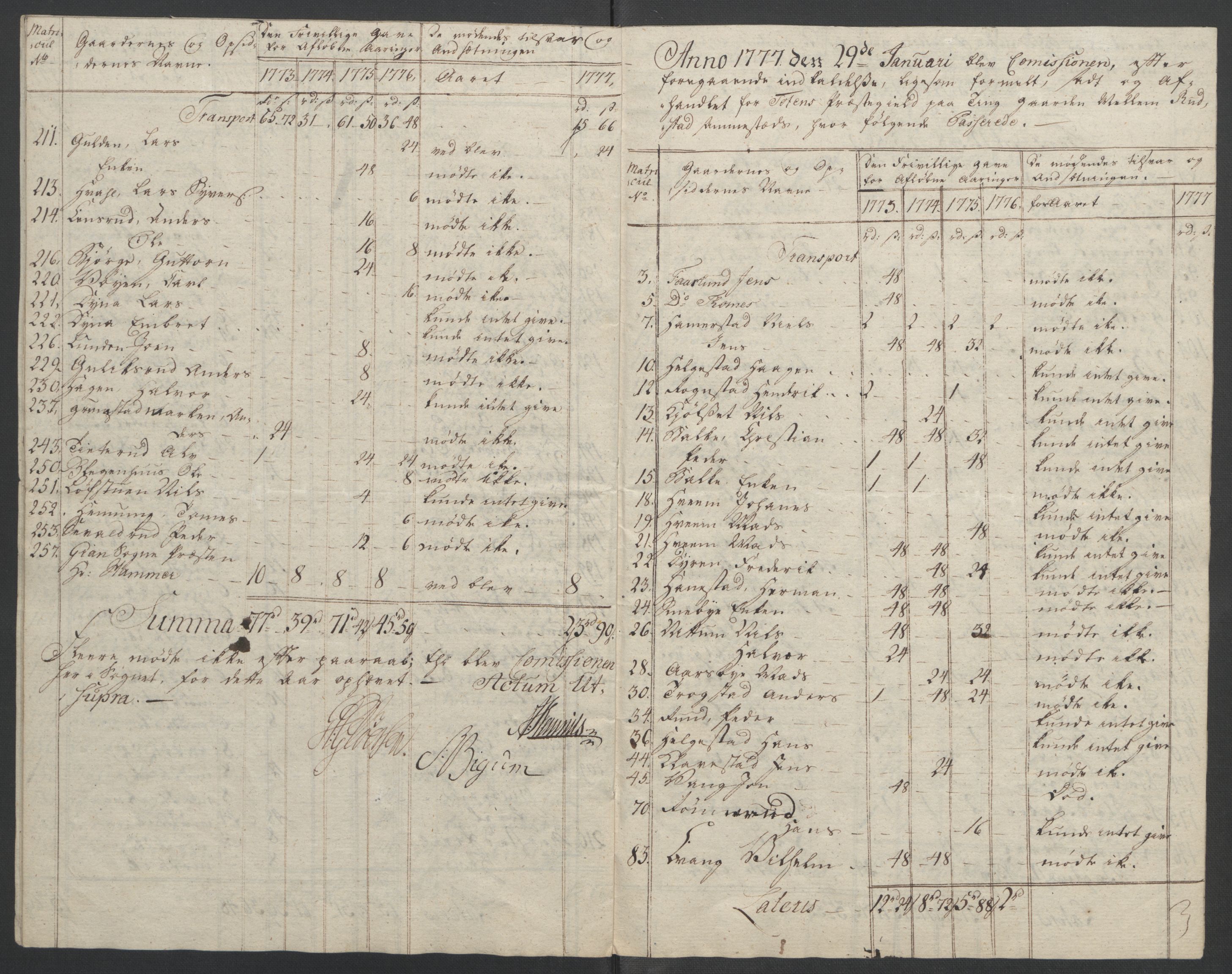 Rentekammeret inntil 1814, Reviderte regnskaper, Fogderegnskap, AV/RA-EA-4092/R19/L1399: Fogderegnskap Toten, Hadeland og Vardal, 1762-1783, p. 446