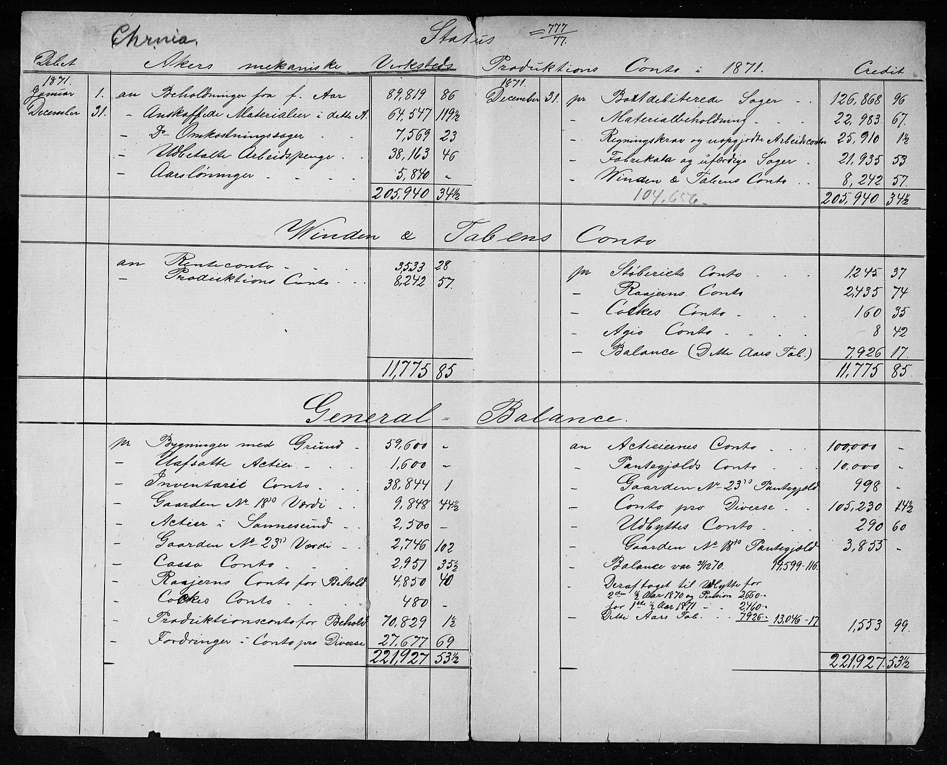 Statistisk sentralbyrå, Næringsøkonomiske emner, Generelt - Amtmennenes femårsberetninger, AV/RA-S-2233/F/Fa/L0046: --, 1866-1875, p. 397