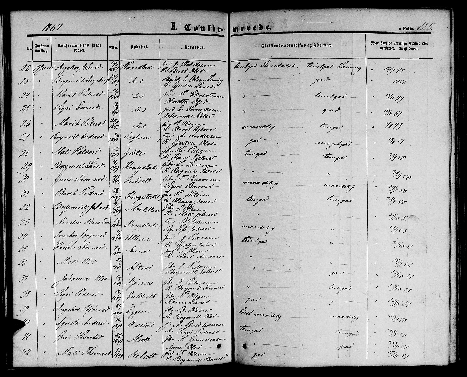 Ministerialprotokoller, klokkerbøker og fødselsregistre - Sør-Trøndelag, AV/SAT-A-1456/695/L1155: Parish register (copy) no. 695C06, 1859-1868, p. 125