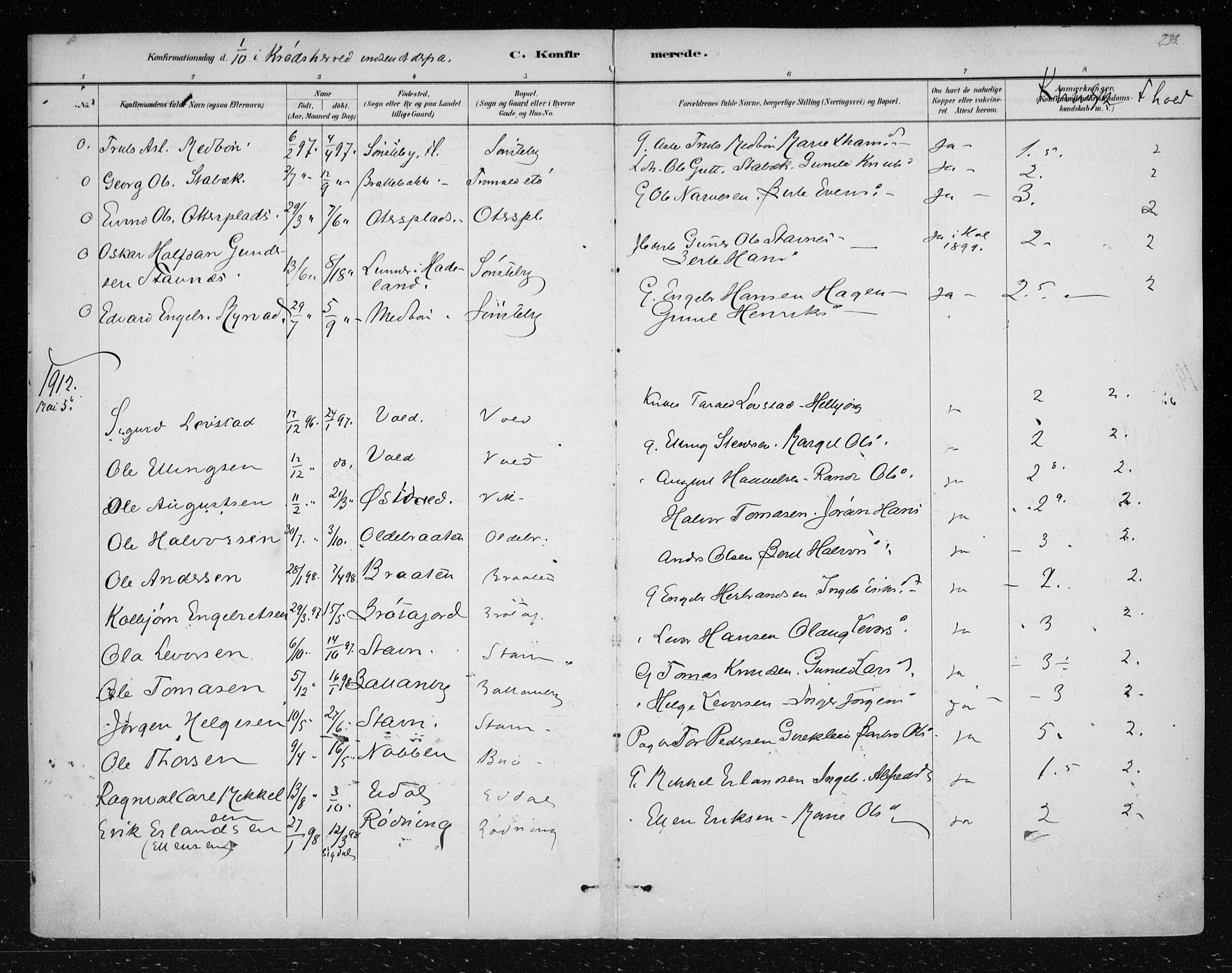 Nes kirkebøker, AV/SAKO-A-236/F/Fa/L0012: Parish register (official) no. 12, 1881-1917, p. 233