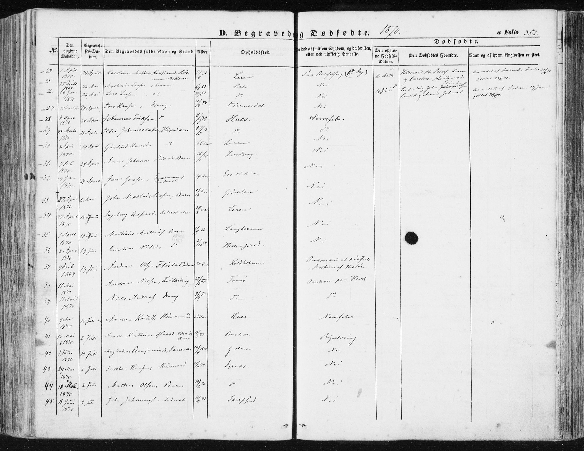 Ministerialprotokoller, klokkerbøker og fødselsregistre - Møre og Romsdal, AV/SAT-A-1454/581/L0937: Parish register (official) no. 581A05, 1853-1872, p. 352