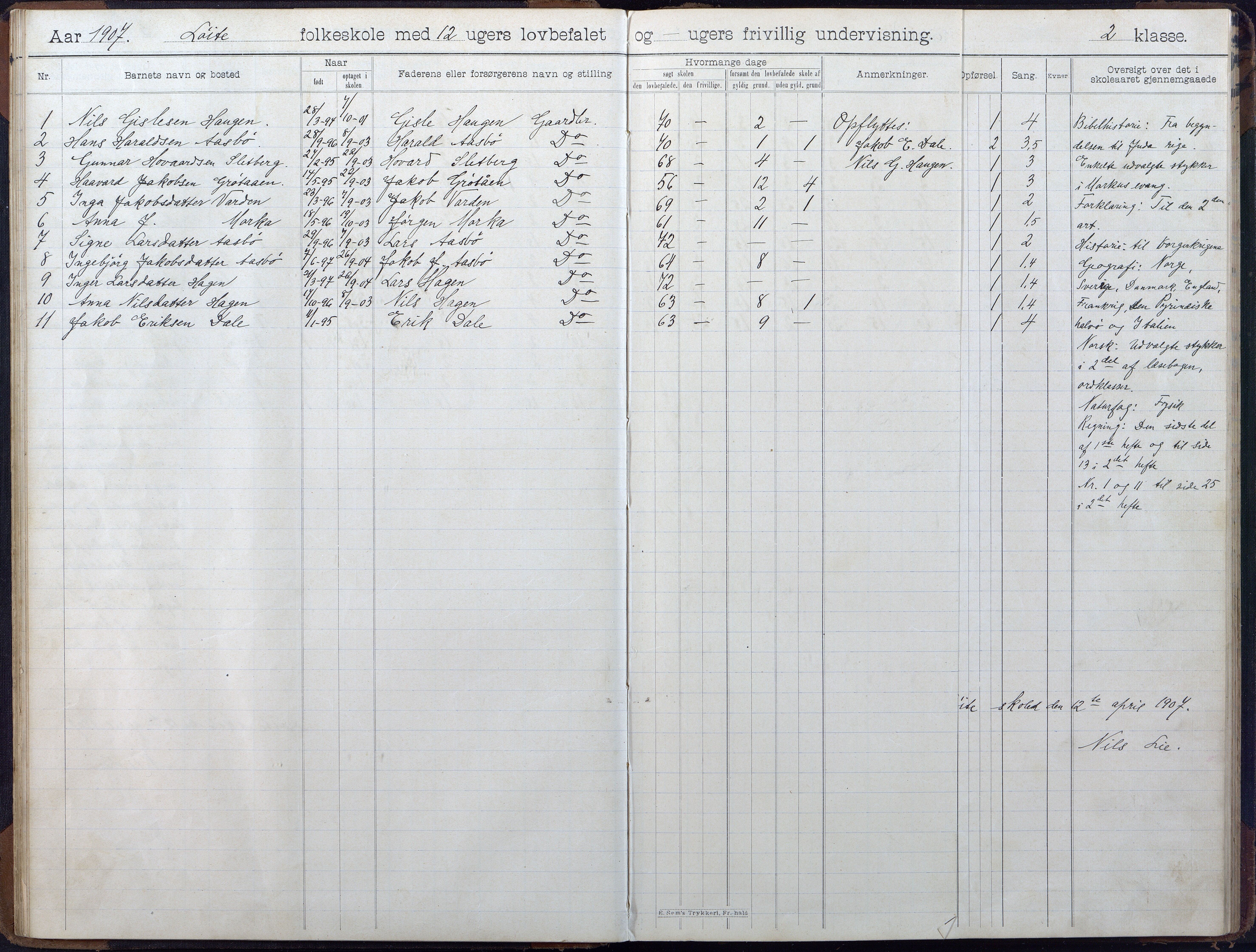 Gjerstad Kommune, Løite Skole, AAKS/KA0911-550c/F02/L0002: Skoleprotokoll, 1903-1921