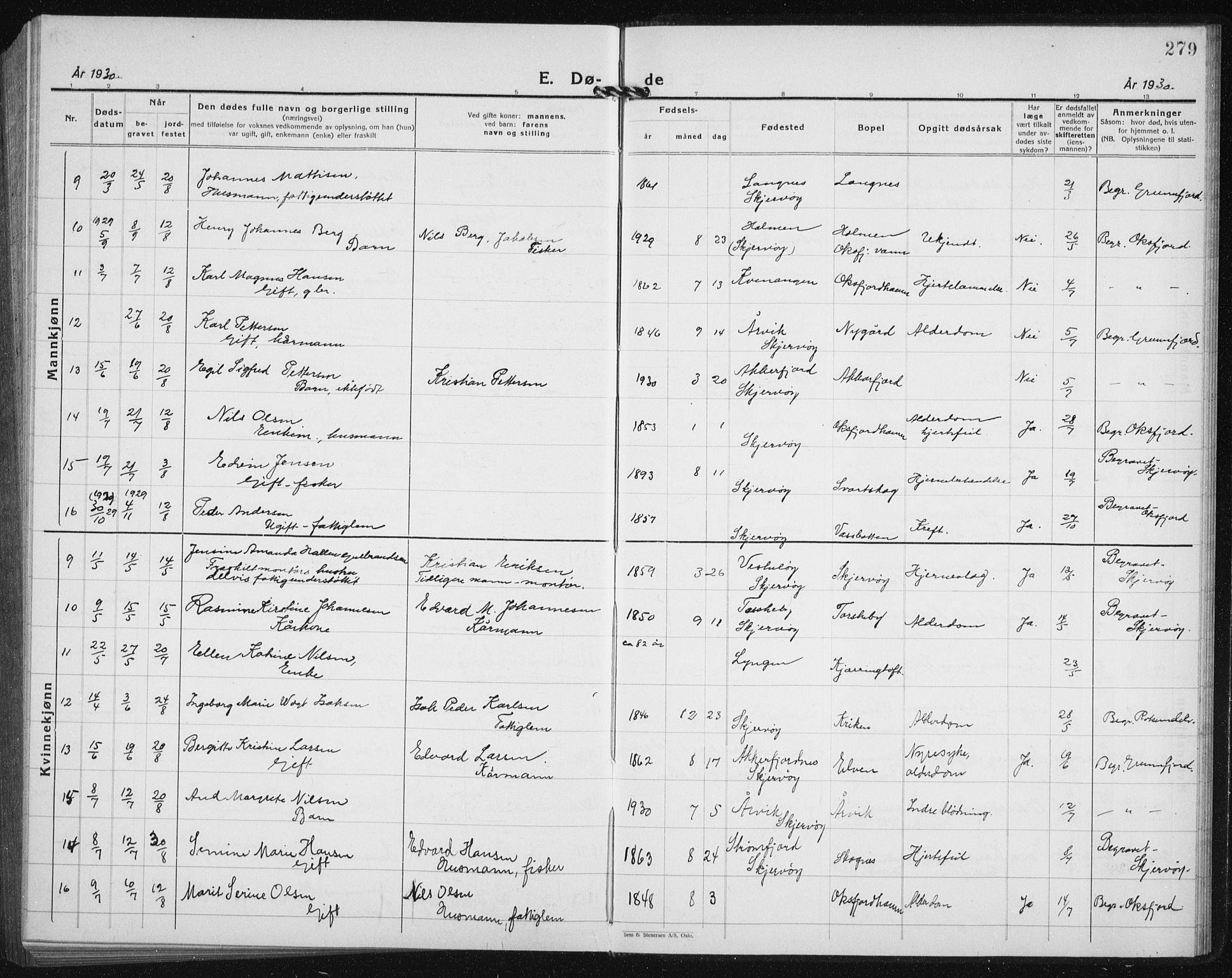 Skjervøy sokneprestkontor, AV/SATØ-S-1300/H/Ha/Hab/L0010klokker: Parish register (copy) no. 10, 1927-1941, p. 279