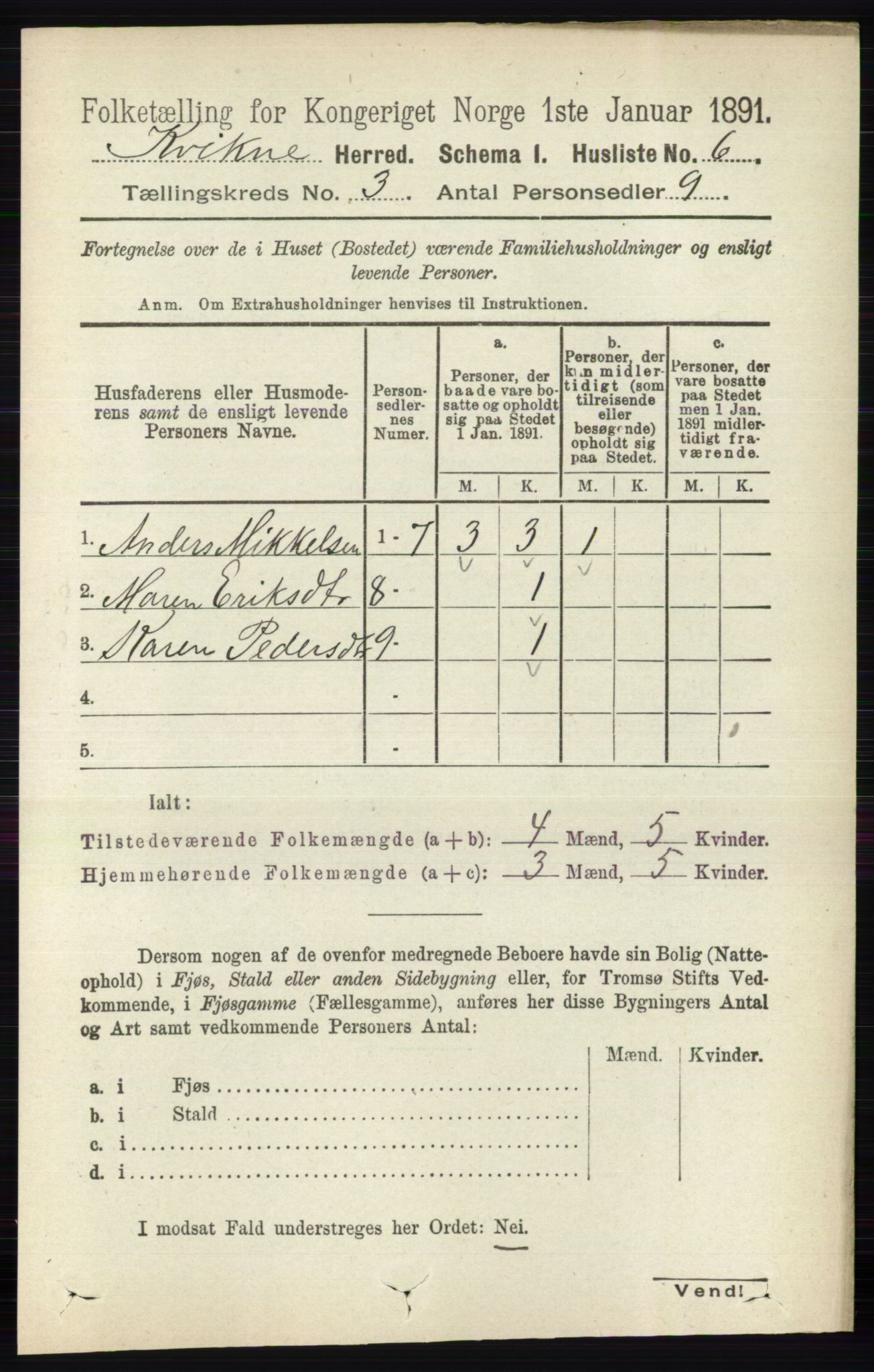 RA, 1891 census for 0440 Kvikne, 1891, p. 649