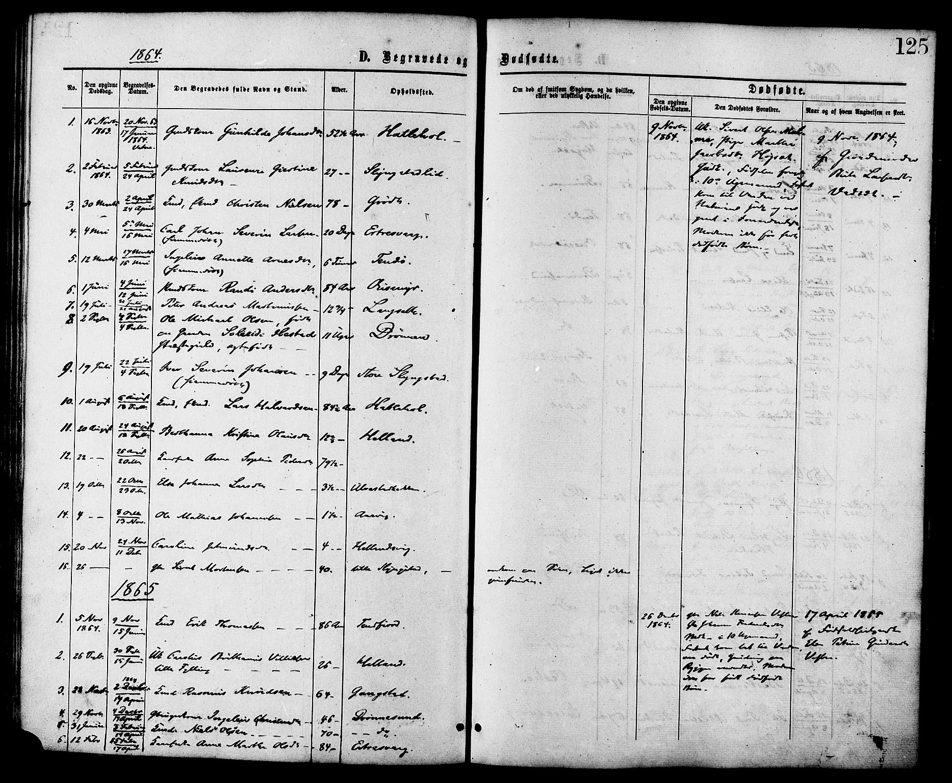 Ministerialprotokoller, klokkerbøker og fødselsregistre - Møre og Romsdal, SAT/A-1454/525/L0373: Parish register (official) no. 525A03, 1864-1879, p. 125