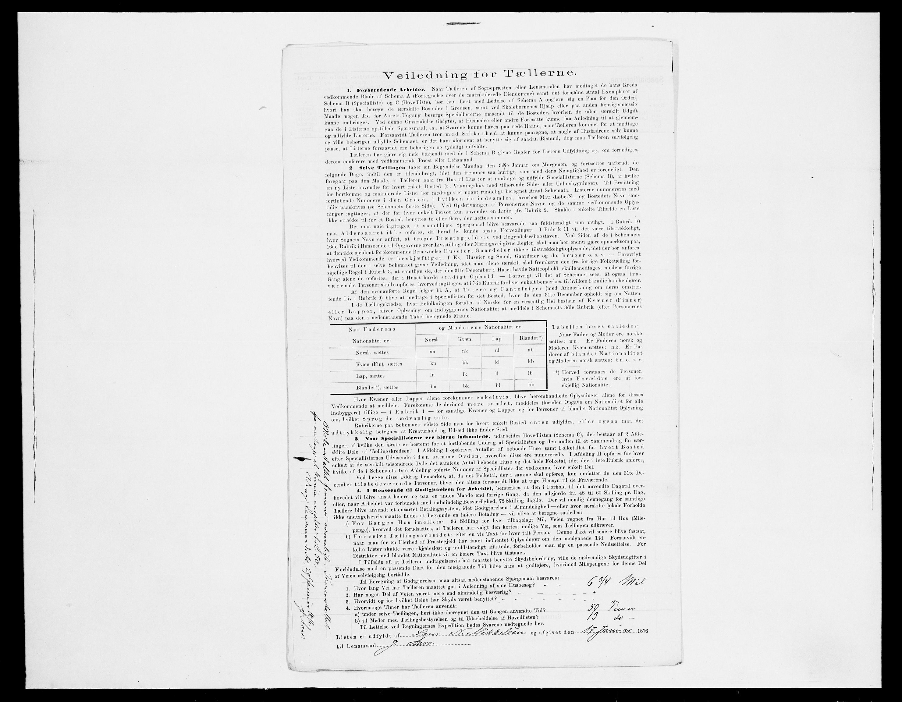 SAH, 1875 census for 0414L Vang/Vang og Furnes, 1875, p. 88