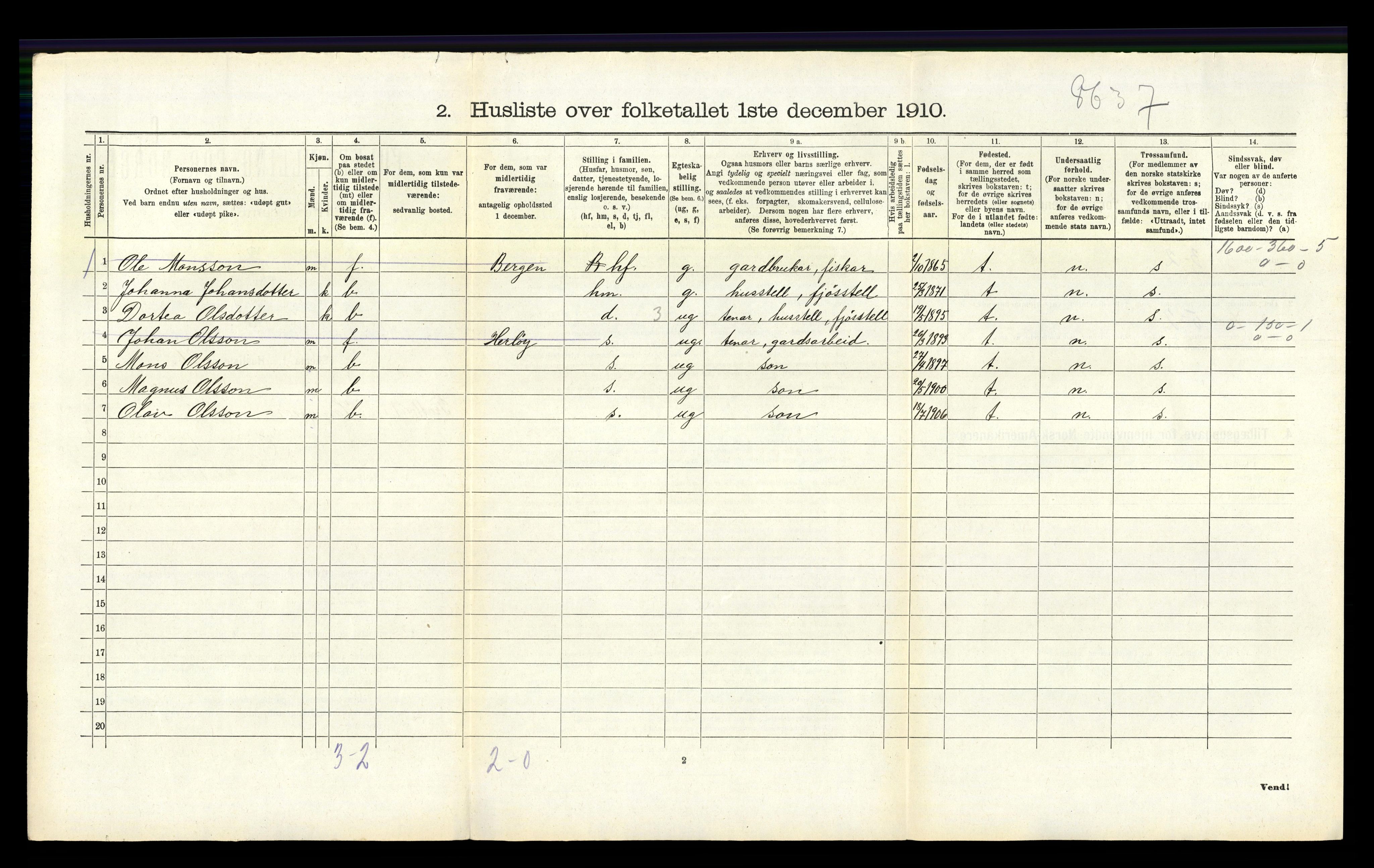 RA, 1910 census for Hamre, 1910, p. 125
