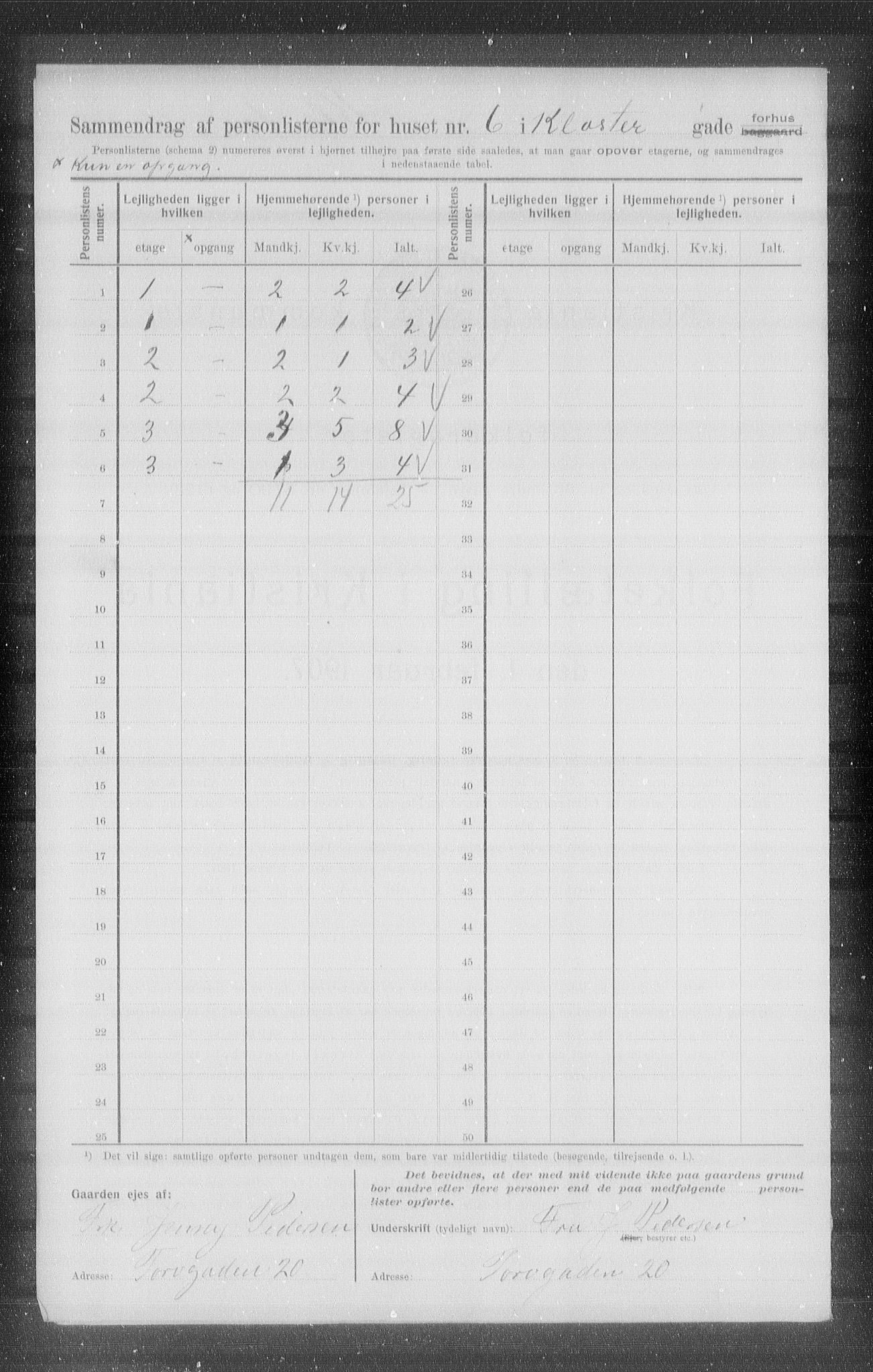 OBA, Municipal Census 1907 for Kristiania, 1907, p. 26547