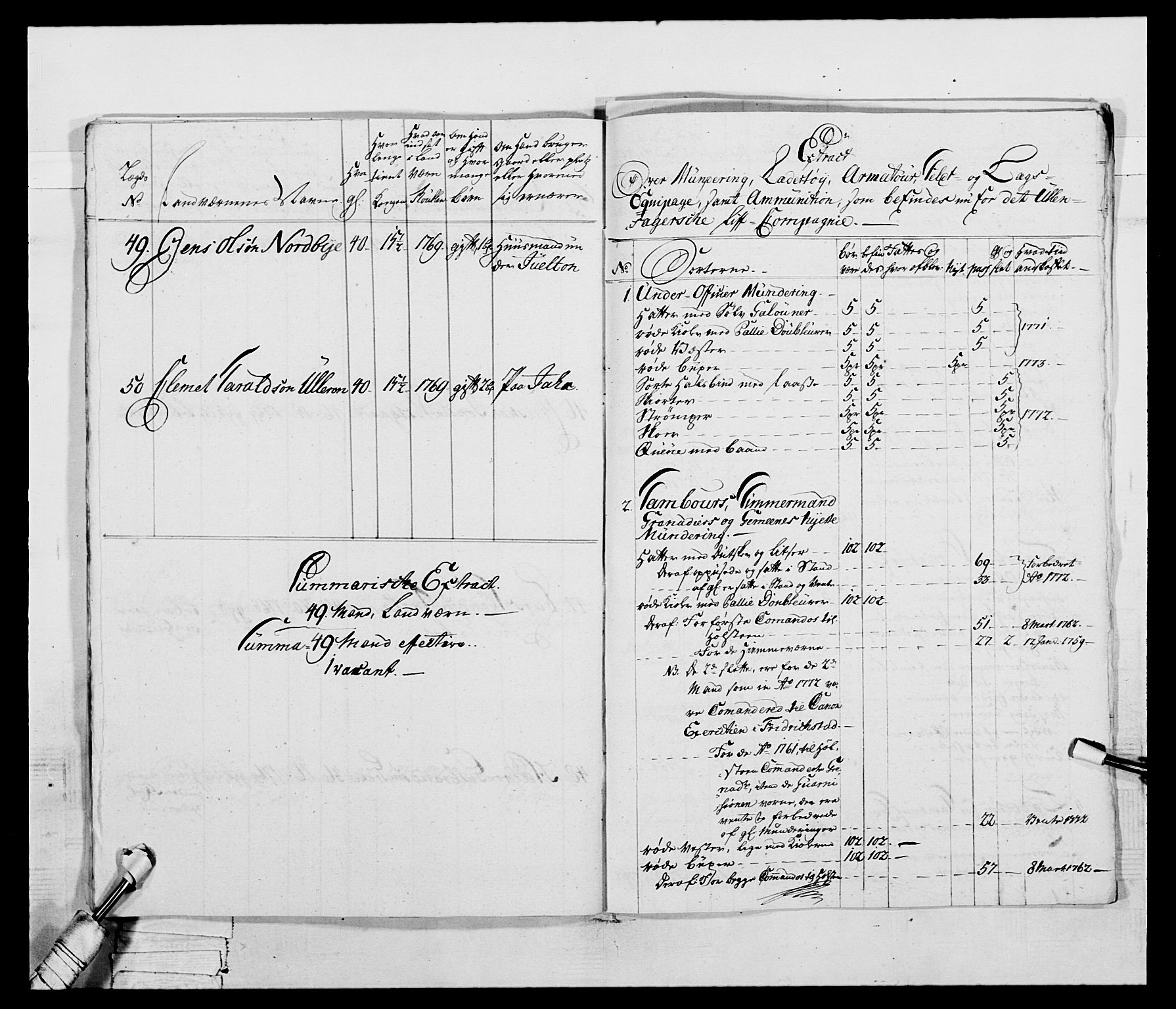 Generalitets- og kommissariatskollegiet, Det kongelige norske kommissariatskollegium, AV/RA-EA-5420/E/Eh/L0043b: 2. Akershusiske nasjonale infanteriregiment, 1773-1778, p. 224