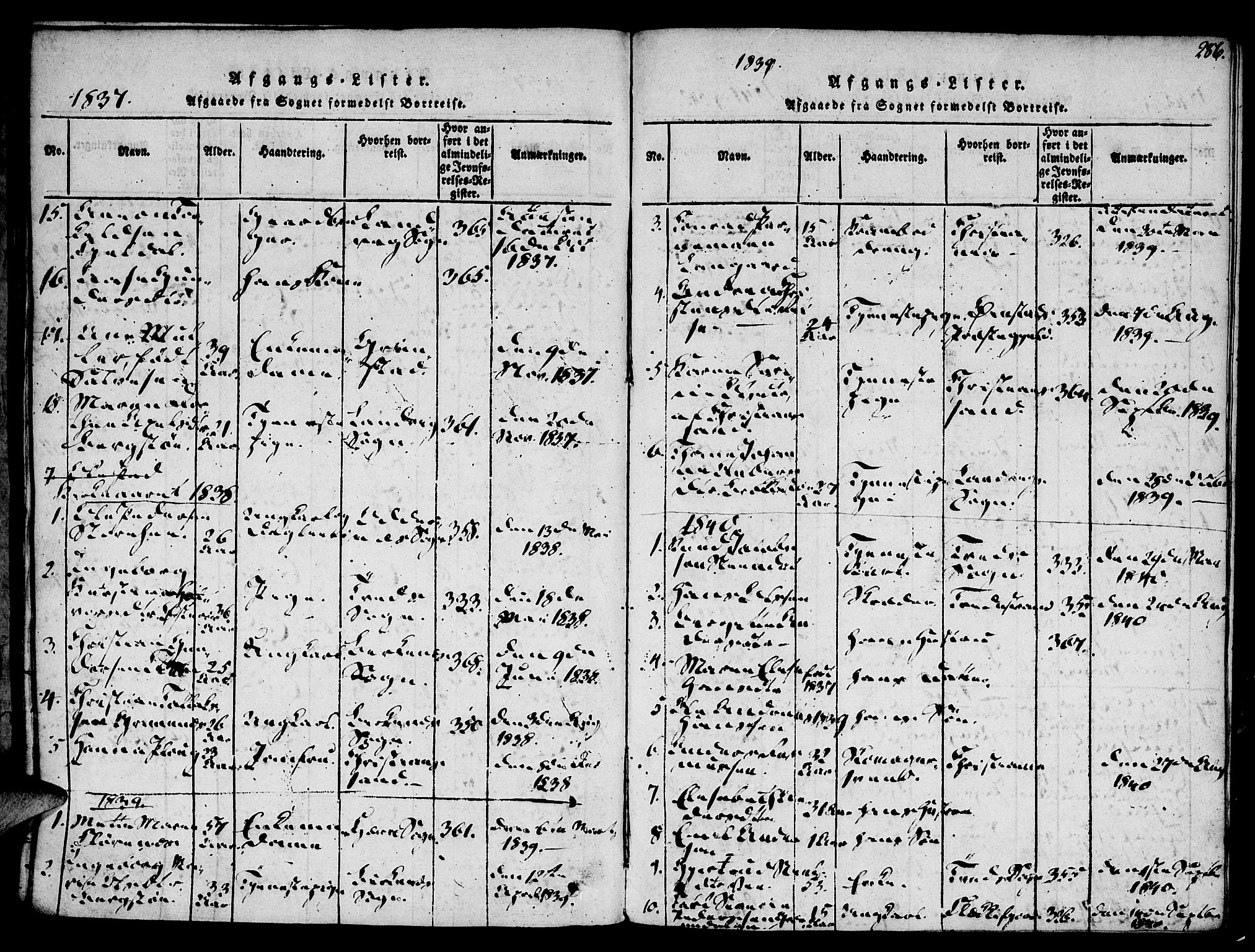 Vestre Moland sokneprestkontor, SAK/1111-0046/F/Fa/Fab/L0003: Parish register (official) no. A 3, 1816-1843, p. 286