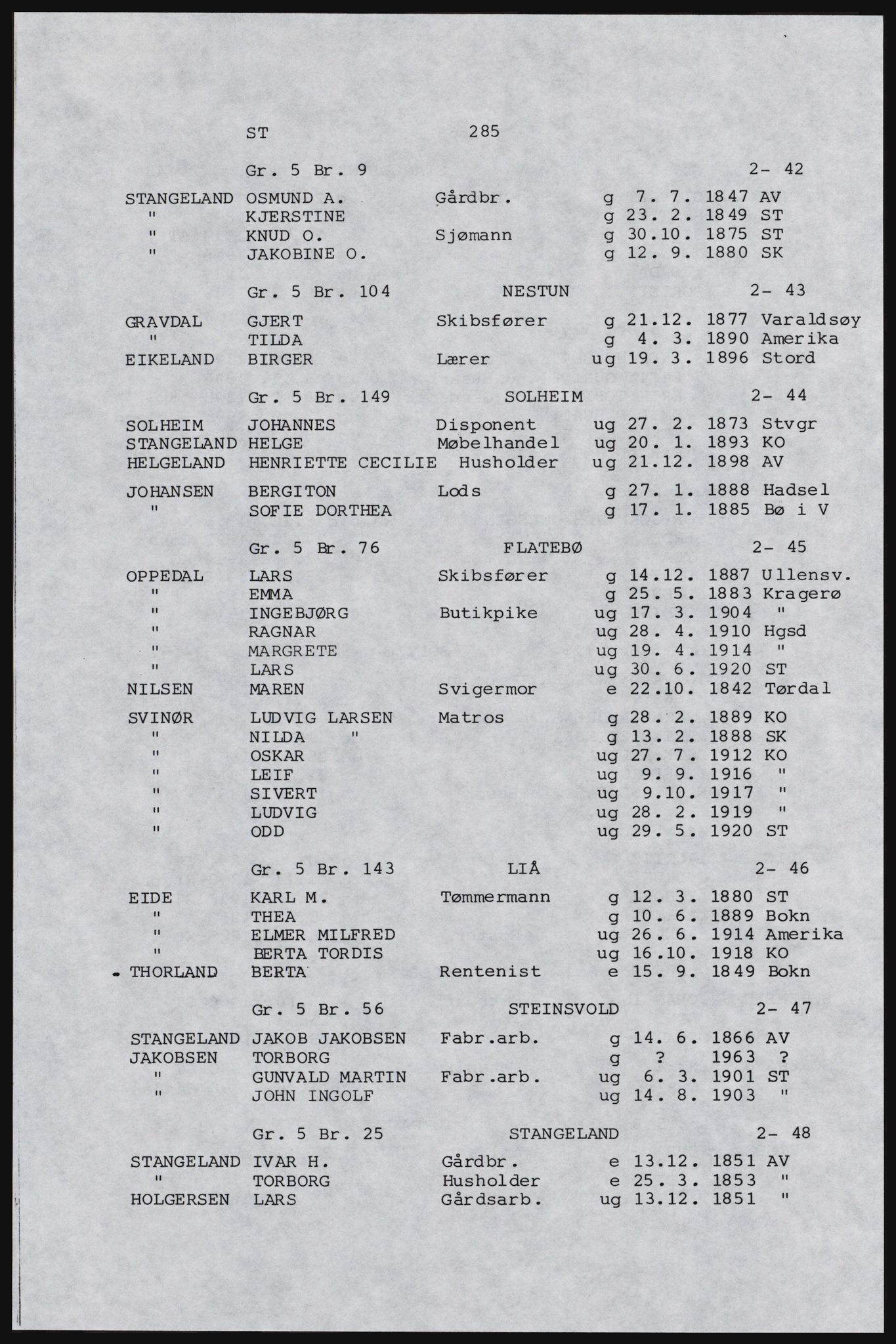 SAST, Copy of 1920 census for Karmøy, 1920, p. 305