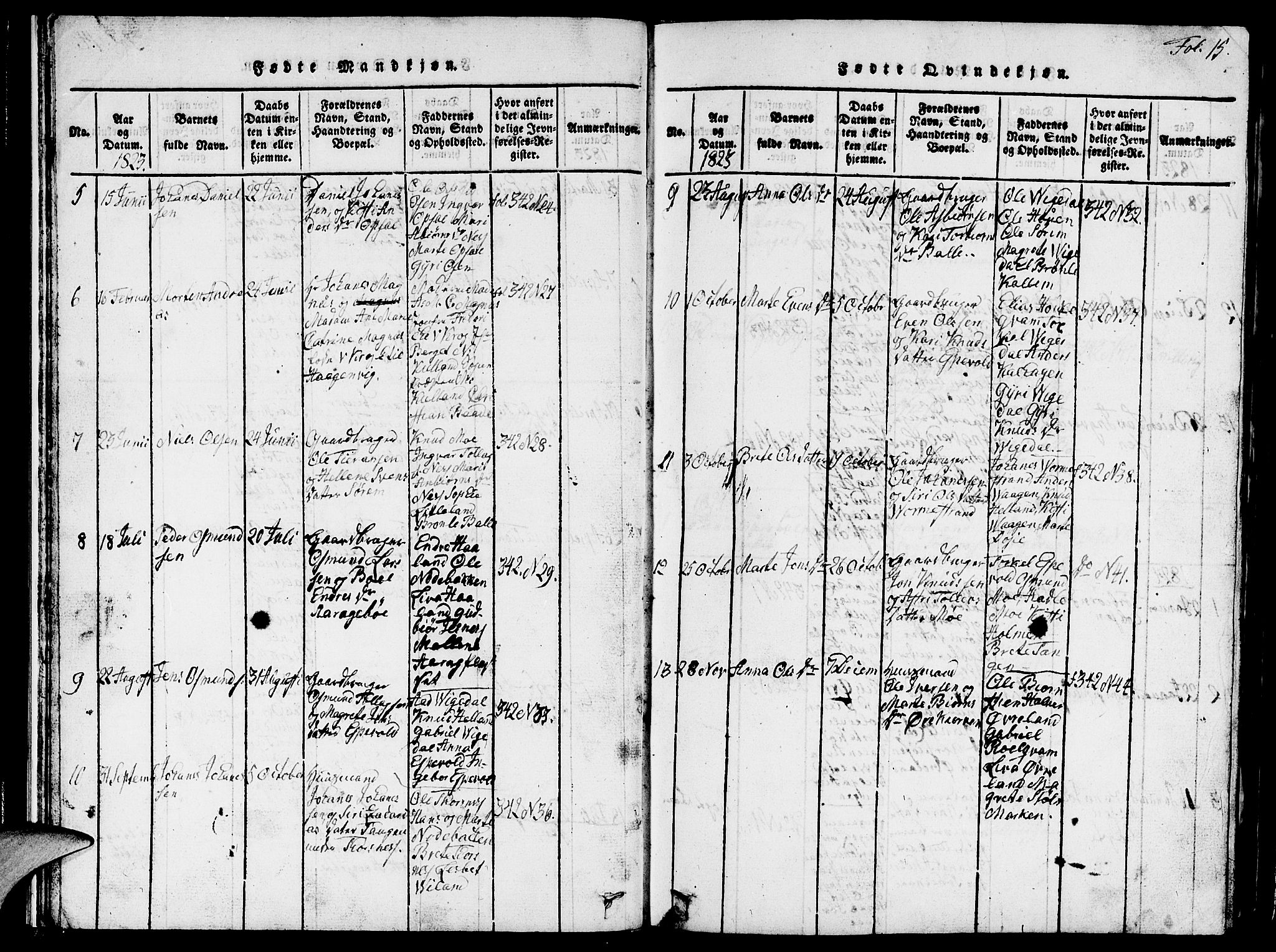 Vikedal sokneprestkontor, AV/SAST-A-101840/01/V: Parish register (copy) no. B 1, 1816-1853, p. 15