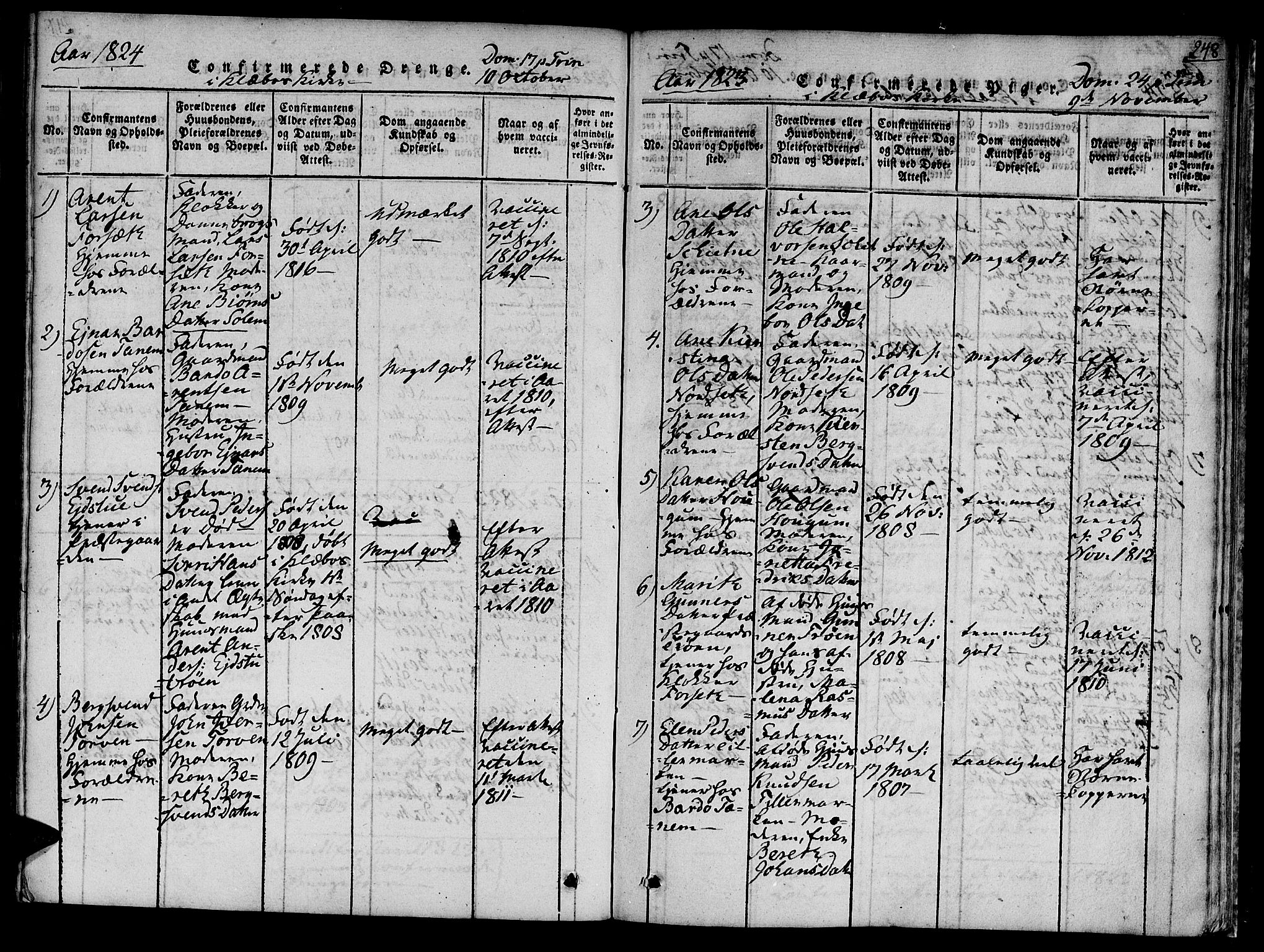 Ministerialprotokoller, klokkerbøker og fødselsregistre - Sør-Trøndelag, SAT/A-1456/618/L0439: Parish register (official) no. 618A04 /1, 1816-1843, p. 248
