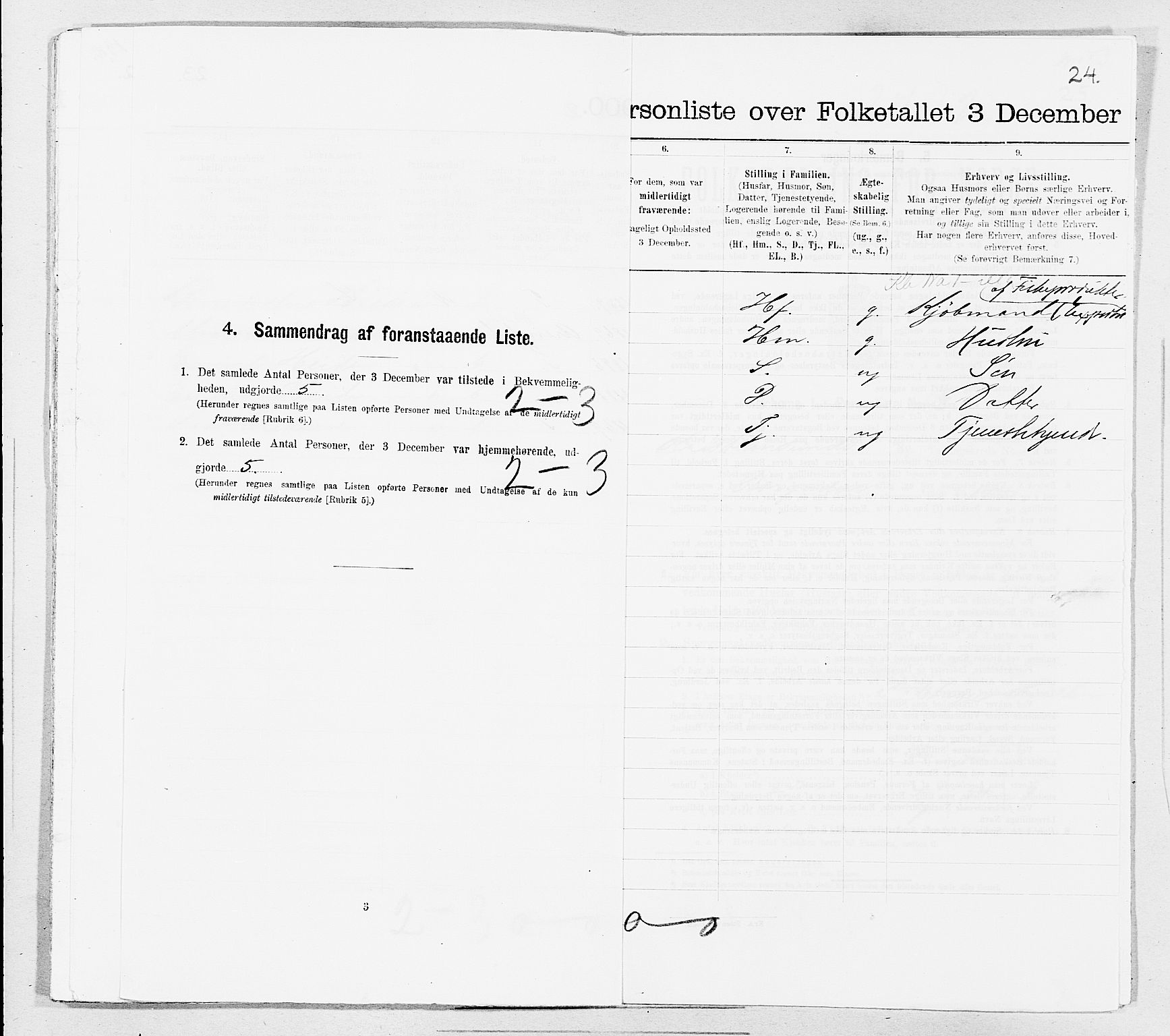SAT, 1900 census for Kristiansund, 1900, p. 695