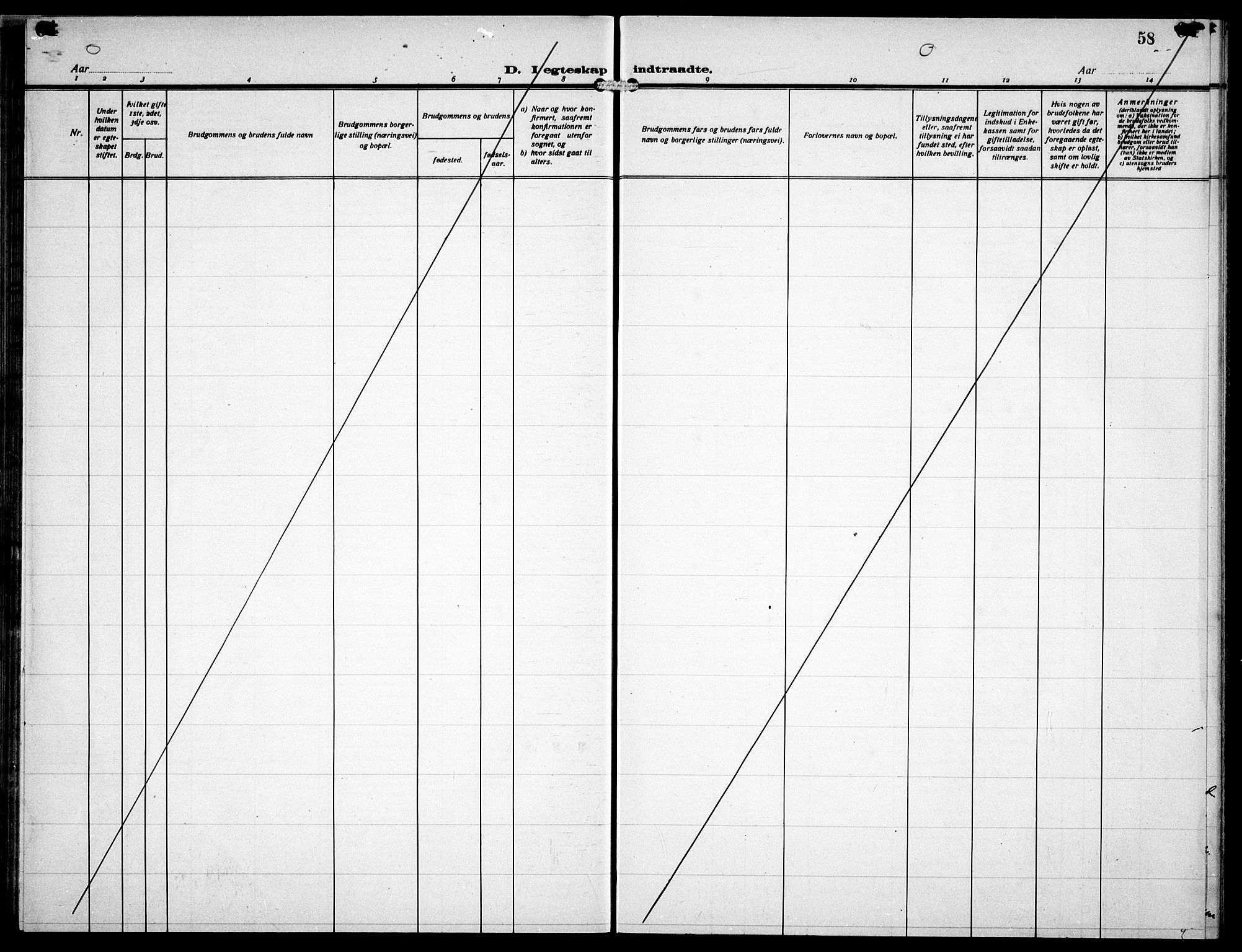 Østre Aker prestekontor Kirkebøker, AV/SAO-A-10840/G/Gb/L0001: Parish register (copy) no. II 1, 1930-1934, p. 58