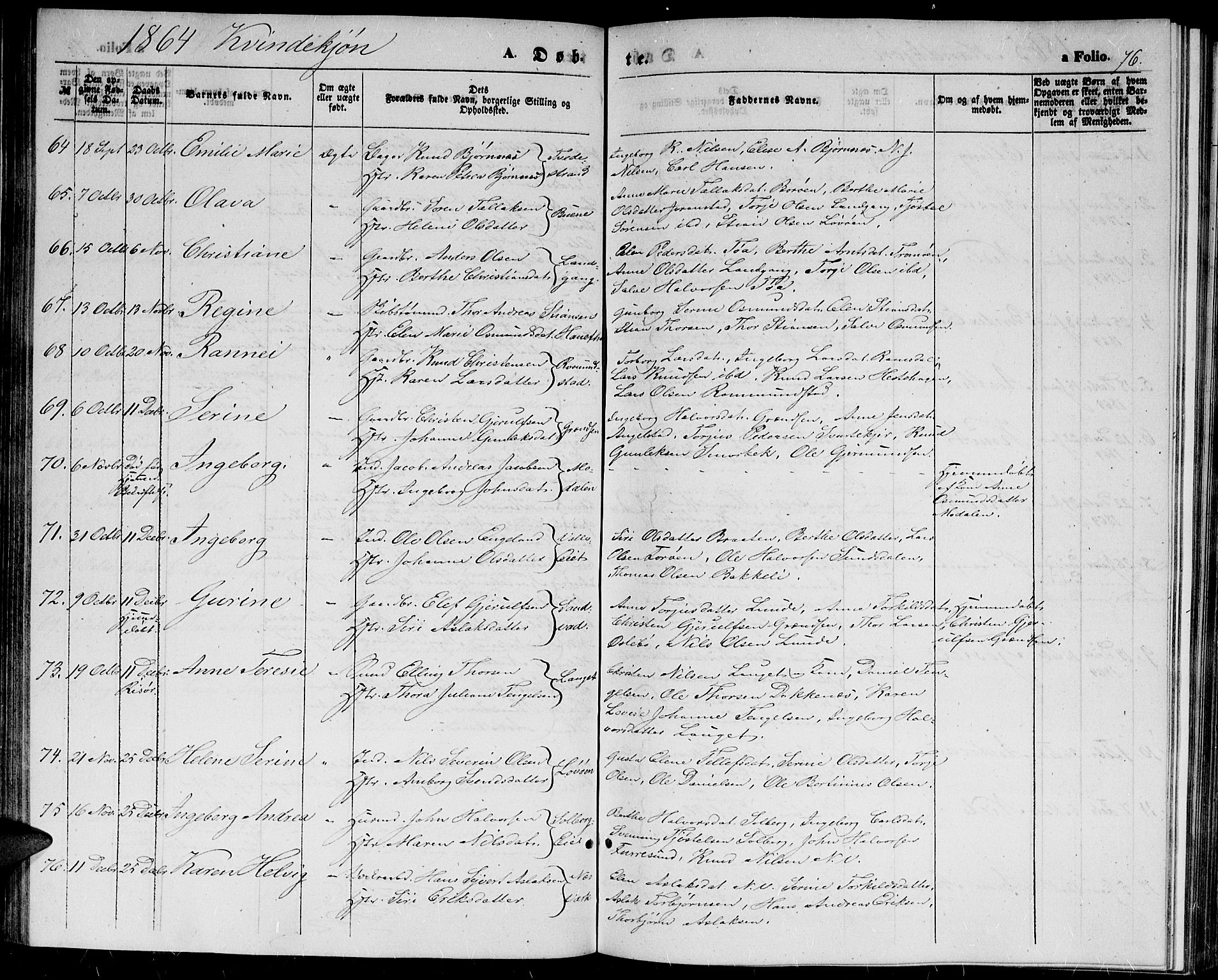 Holt sokneprestkontor, AV/SAK-1111-0021/F/Fb/L0008: Parish register (copy) no. B 8, 1858-1871, p. 76