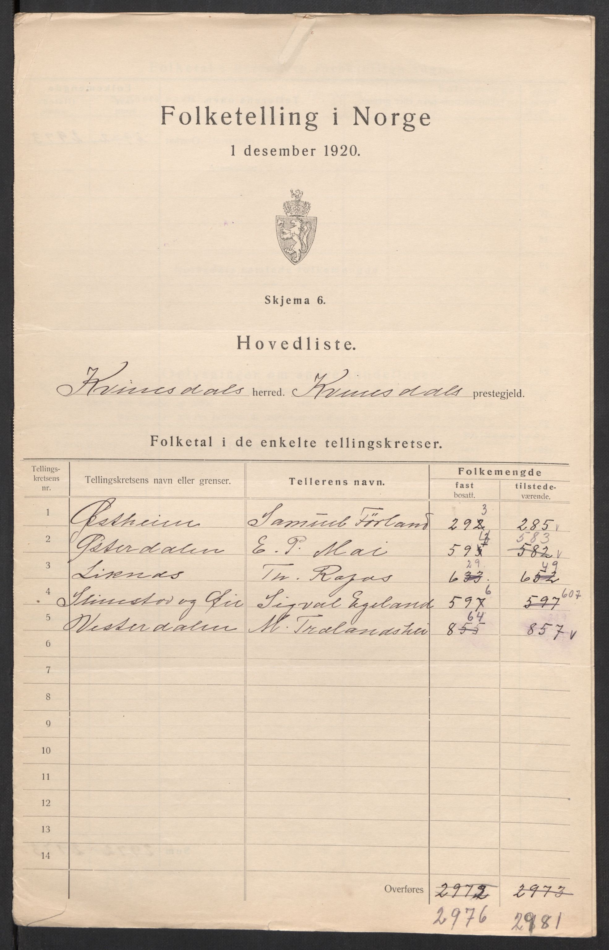 SAK, 1920 census for Kvinesdal, 1920, p. 3