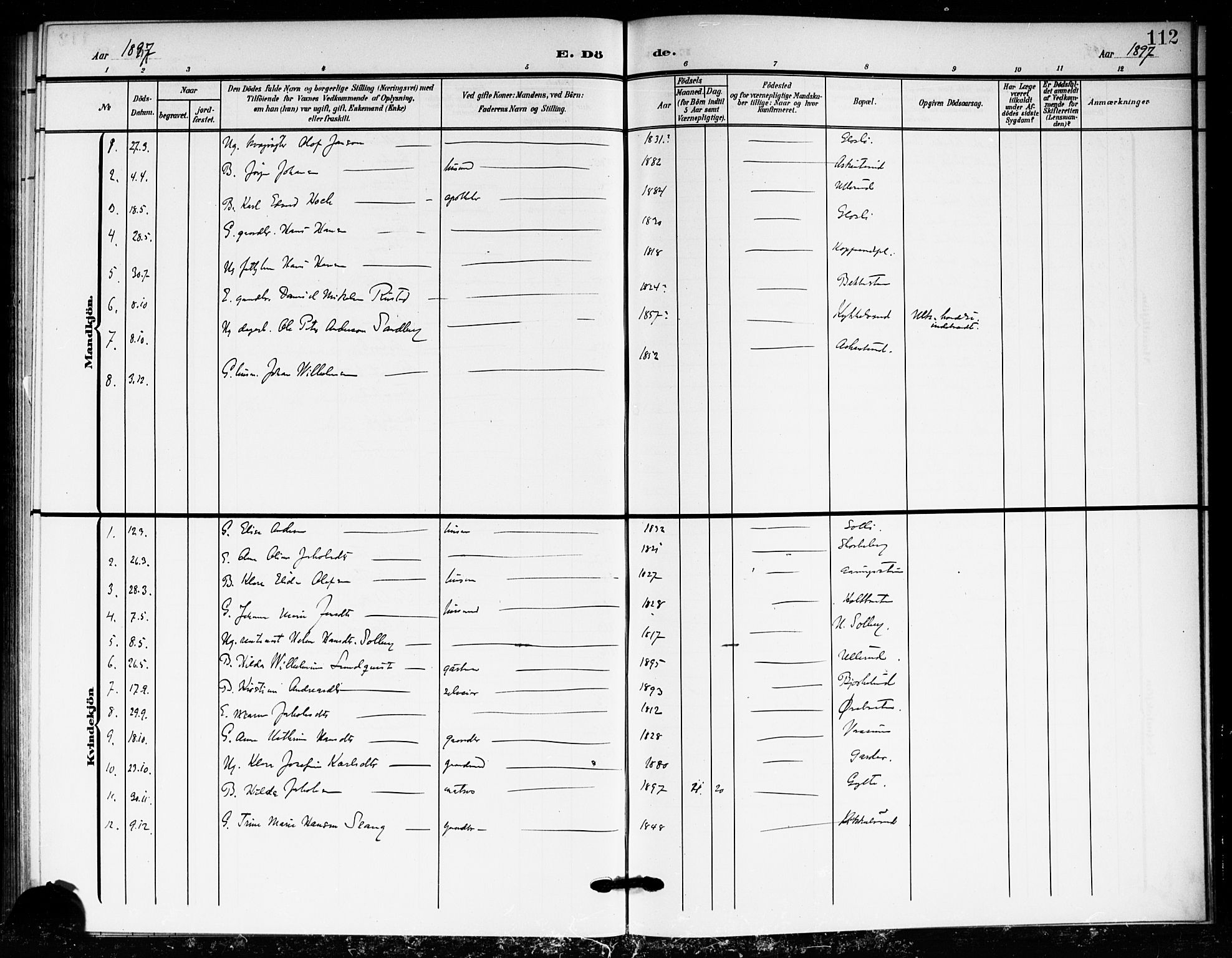 Drøbak prestekontor Kirkebøker, SAO/A-10142a/F/Fc/L0001: Parish register (official) no. III 1, 1871-1900, p. 112